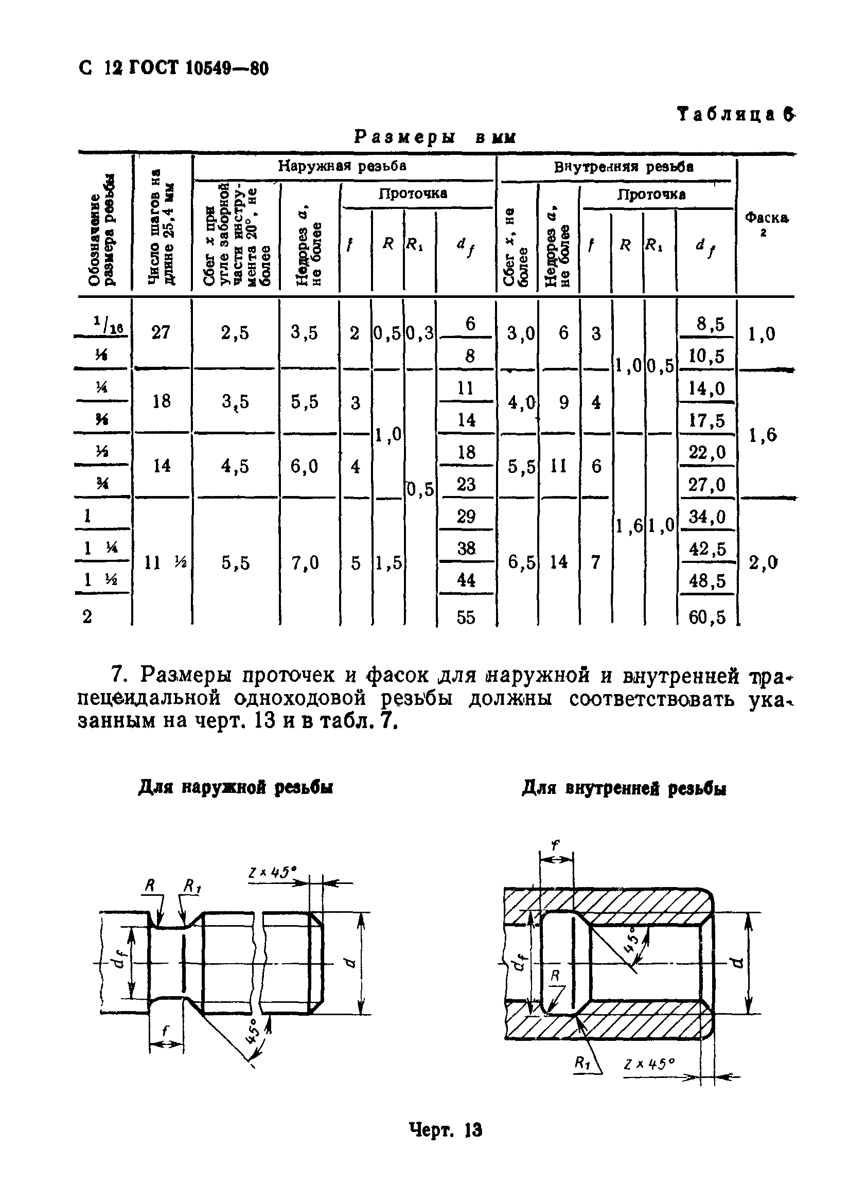 ГОСТ 10549-80