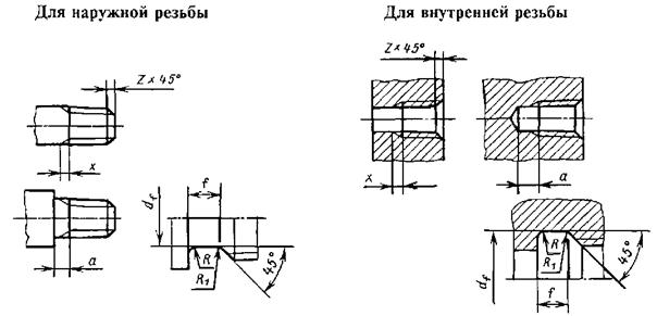 Описание: 1