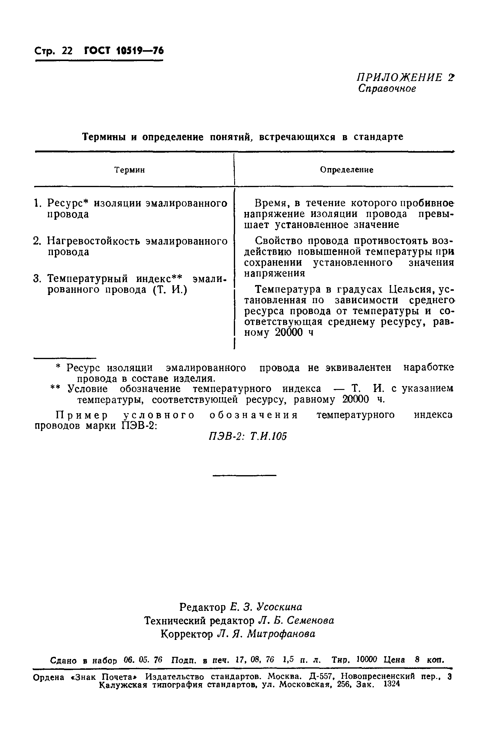 ГОСТ 10519-76