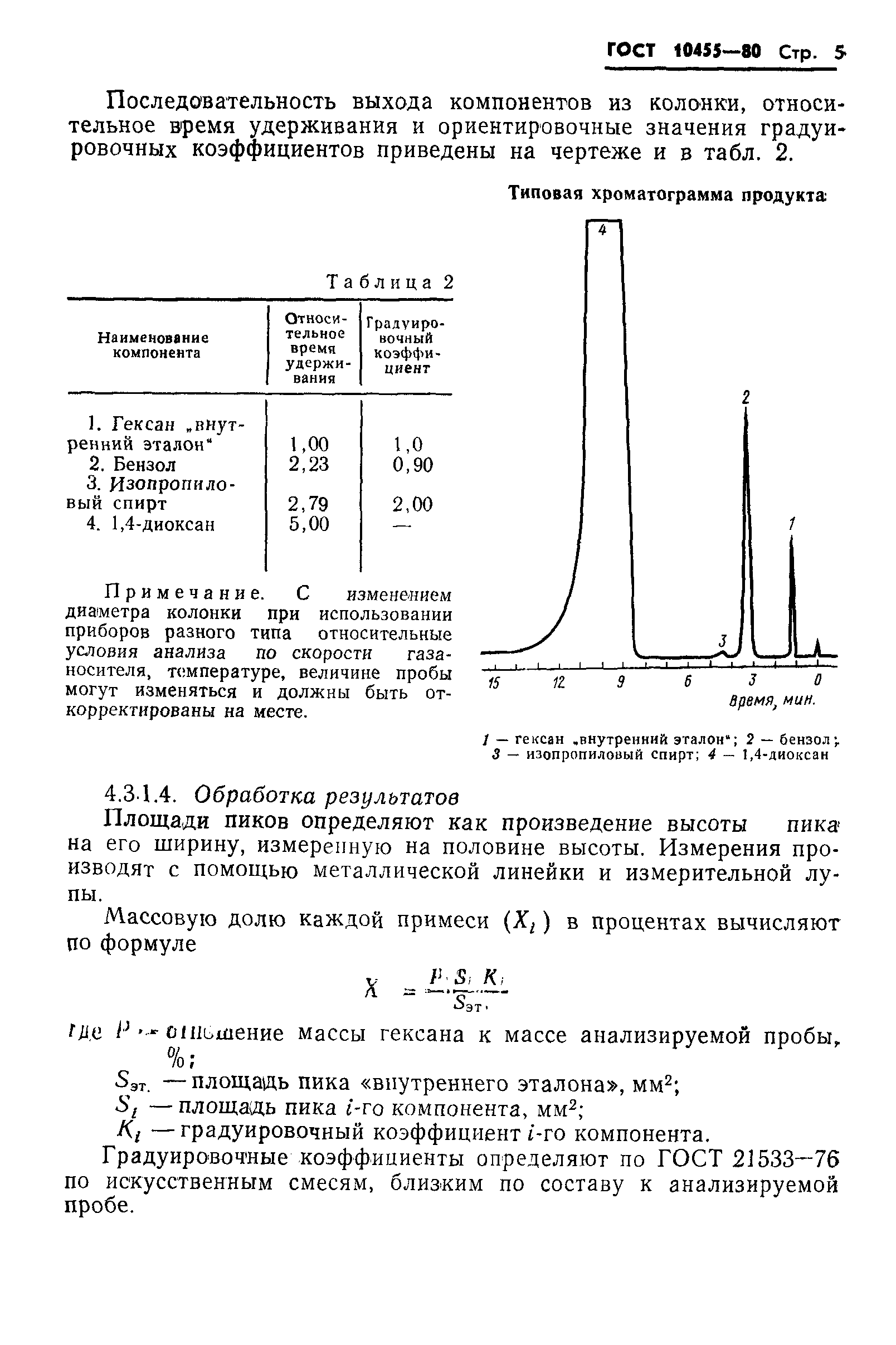 ГОСТ 10455-80