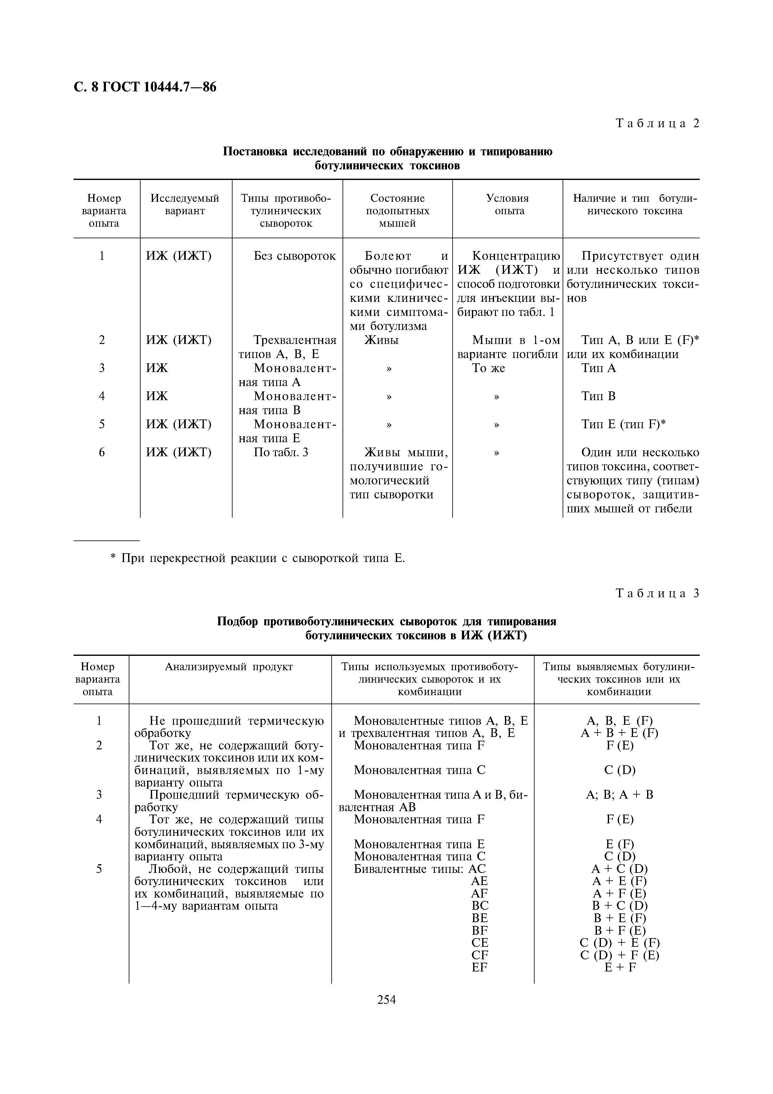 ГОСТ 10444.7-86