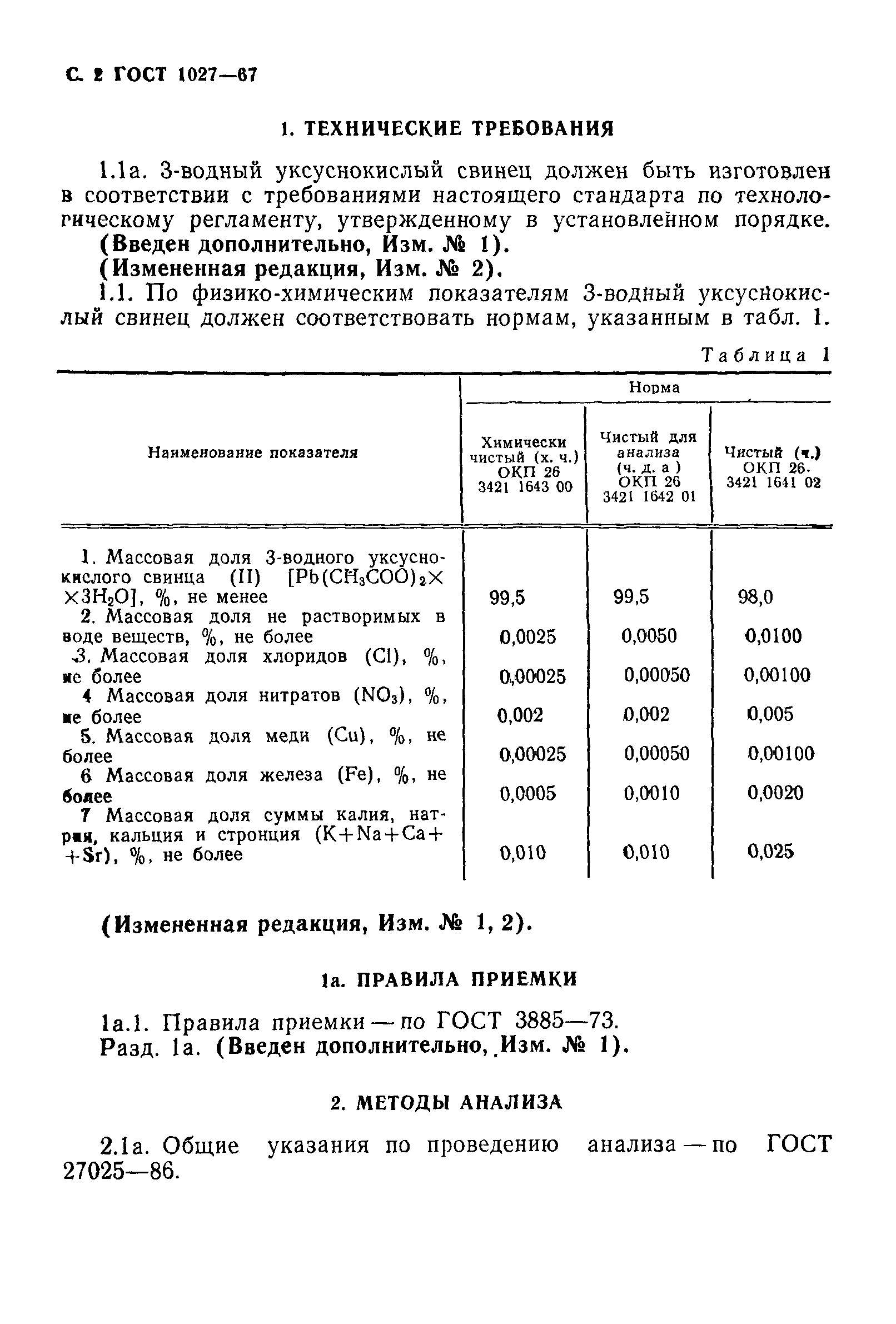 ГОСТ 1027-67