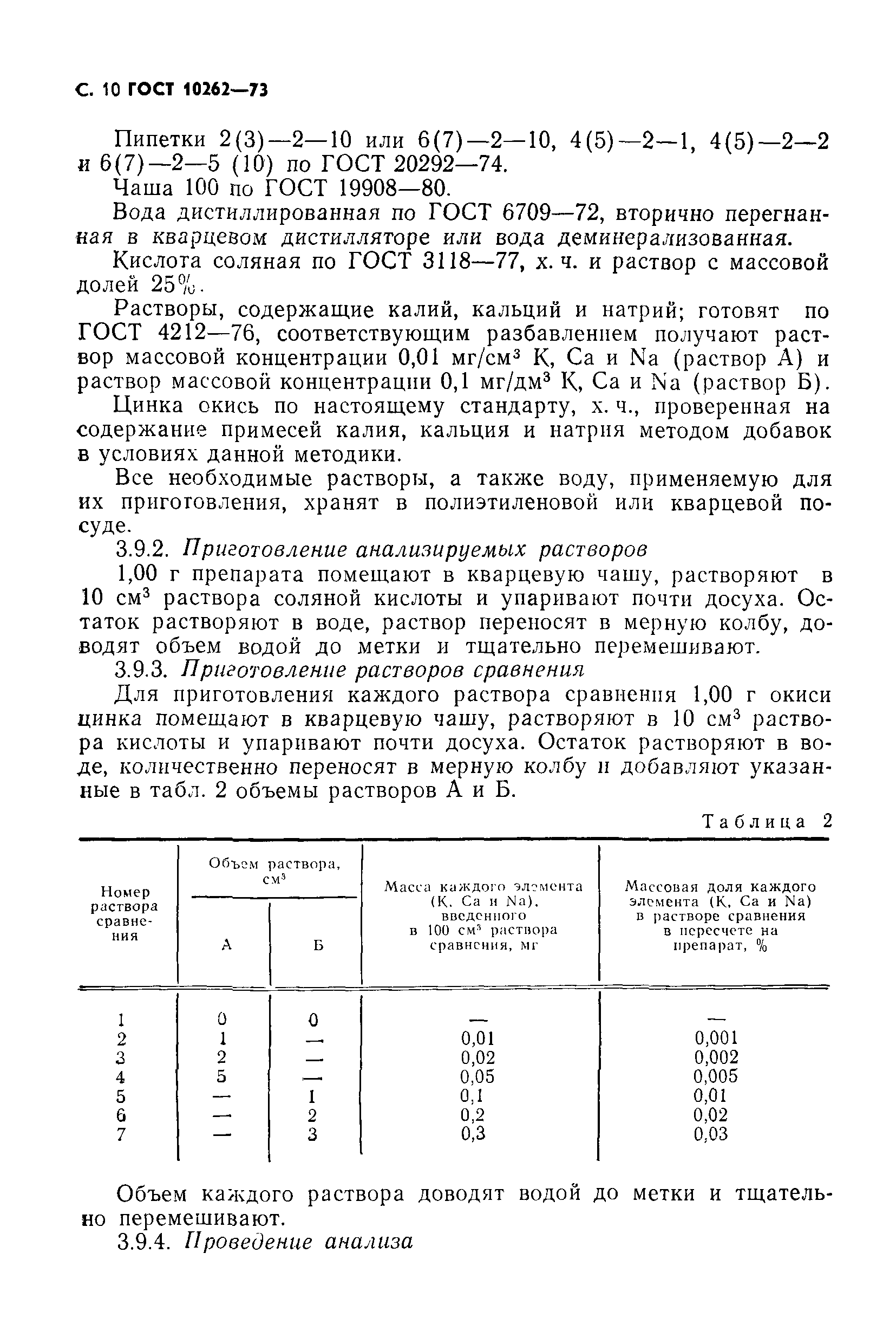 ГОСТ 10262-73