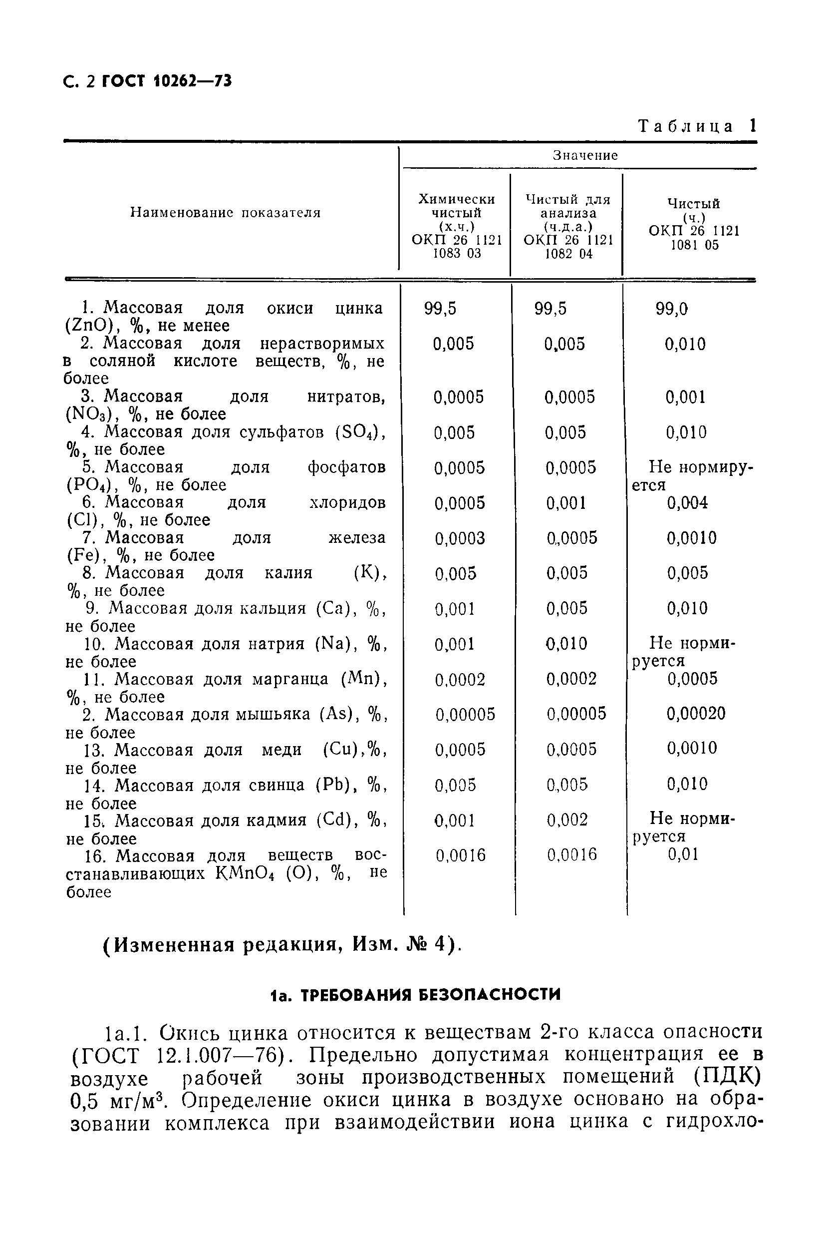 ГОСТ 10262-73