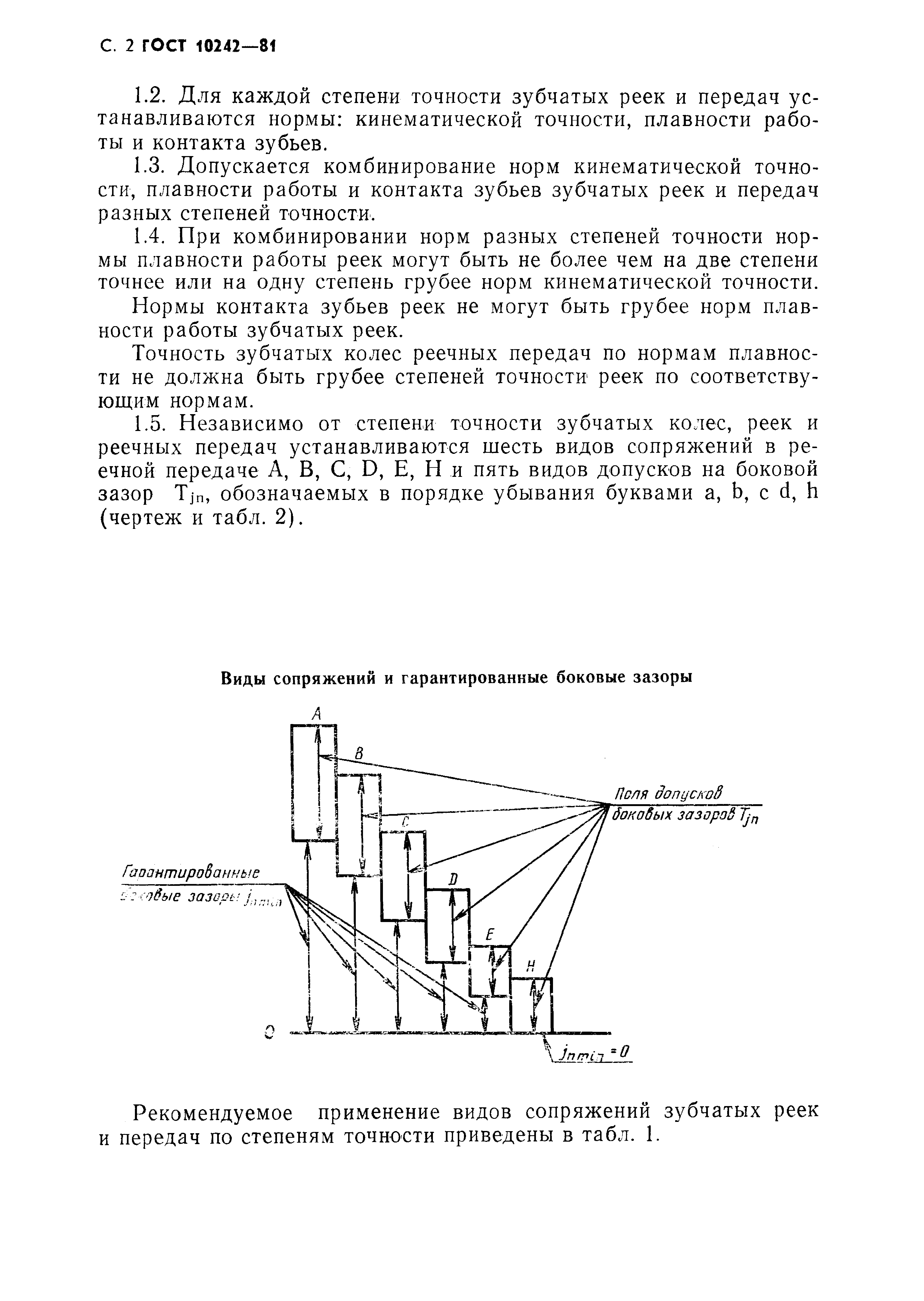 ГОСТ 10242-81