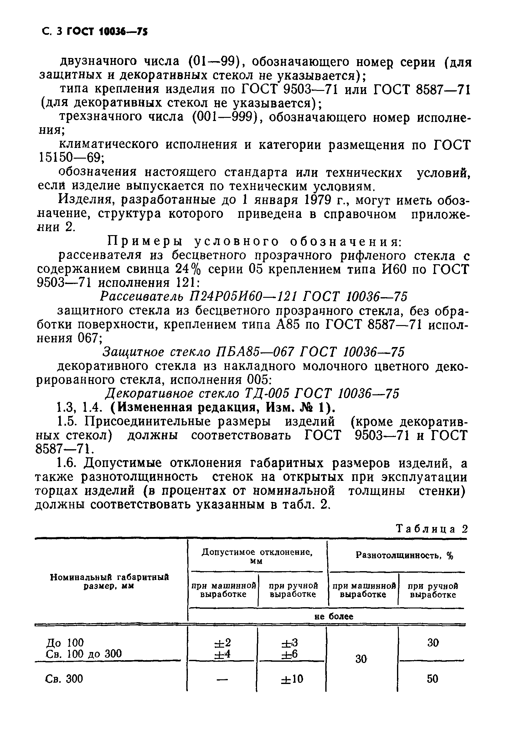 ГОСТ 10036-75