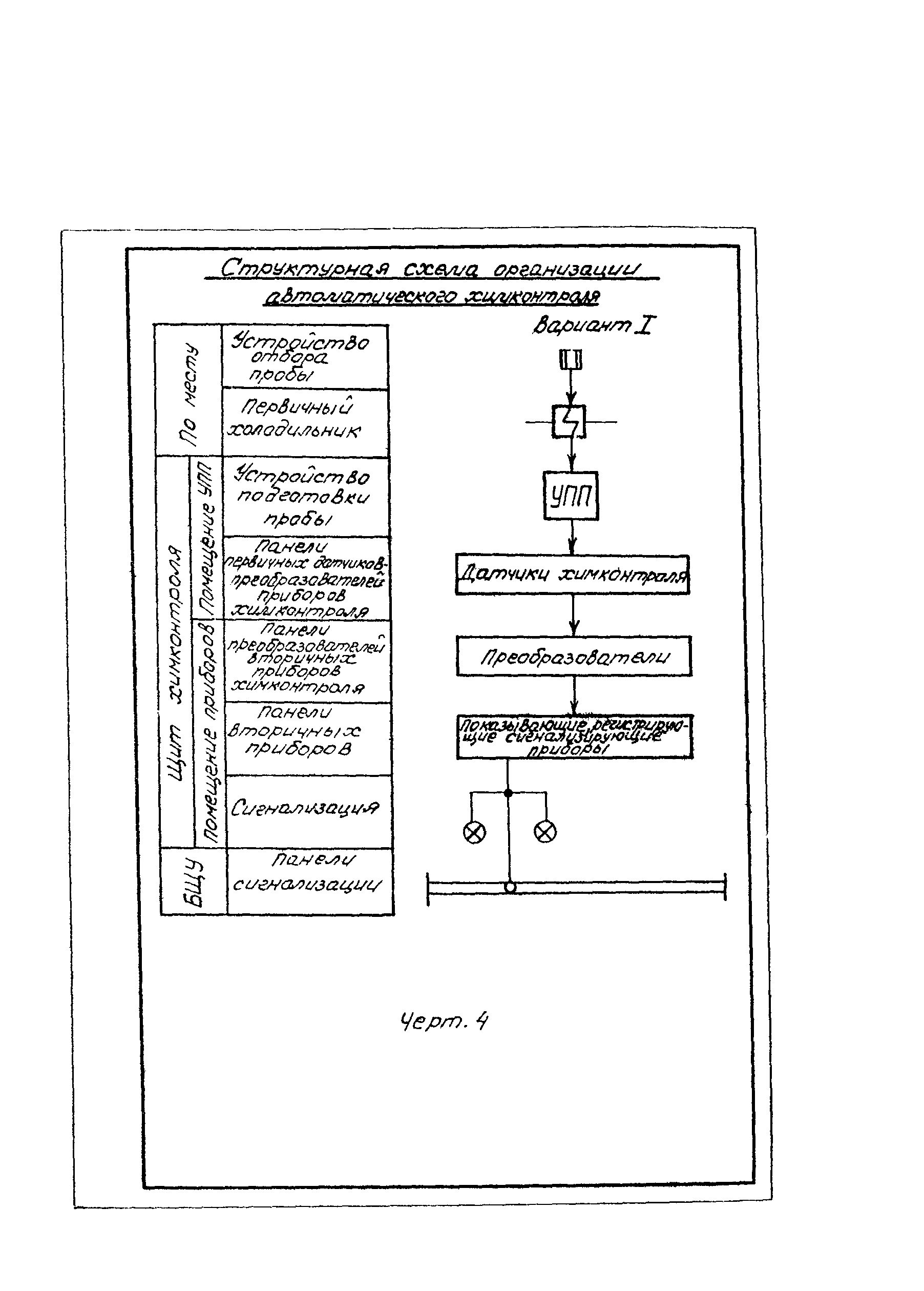 РД 34.37.104-88