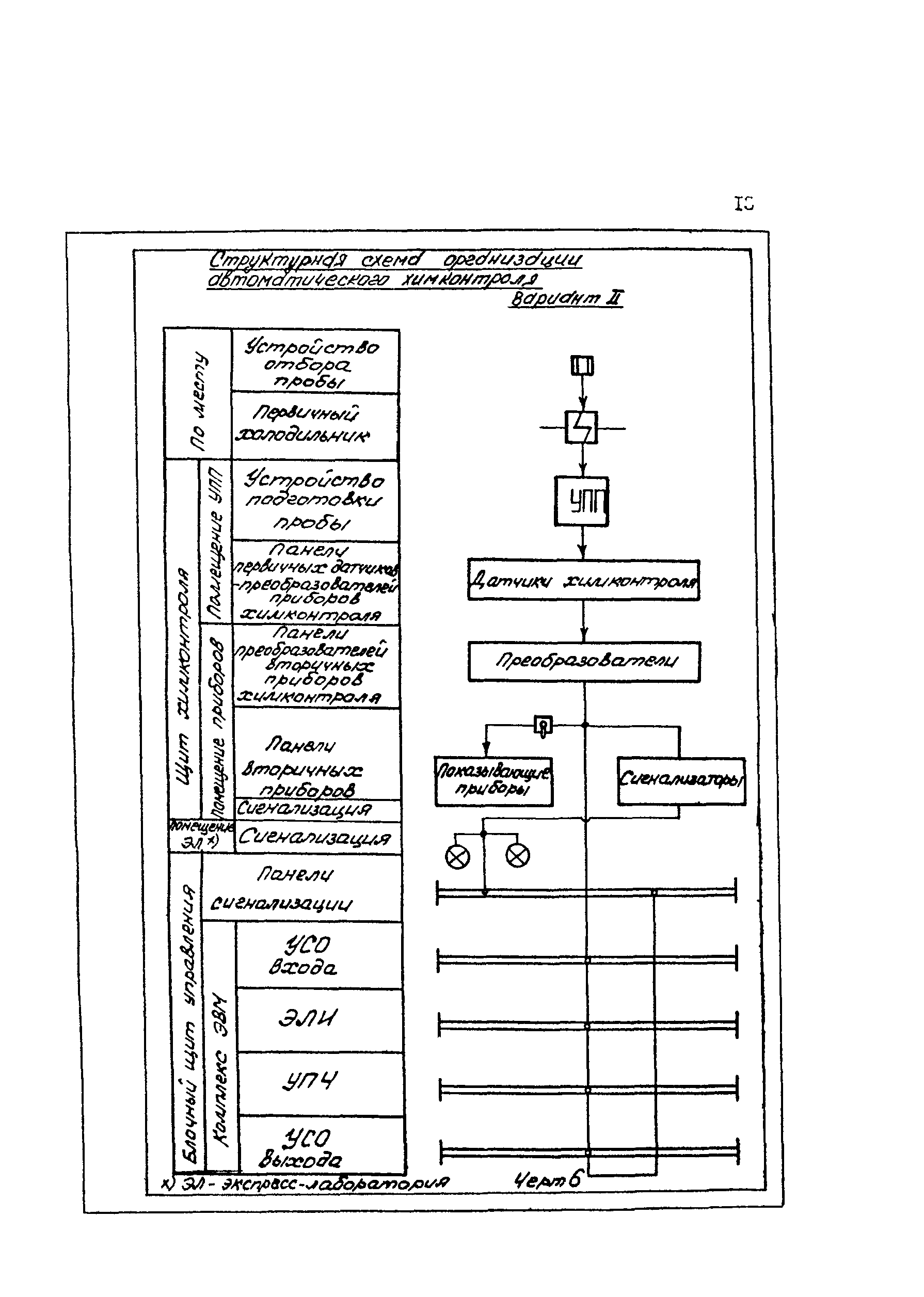 РД 34.37.104-88