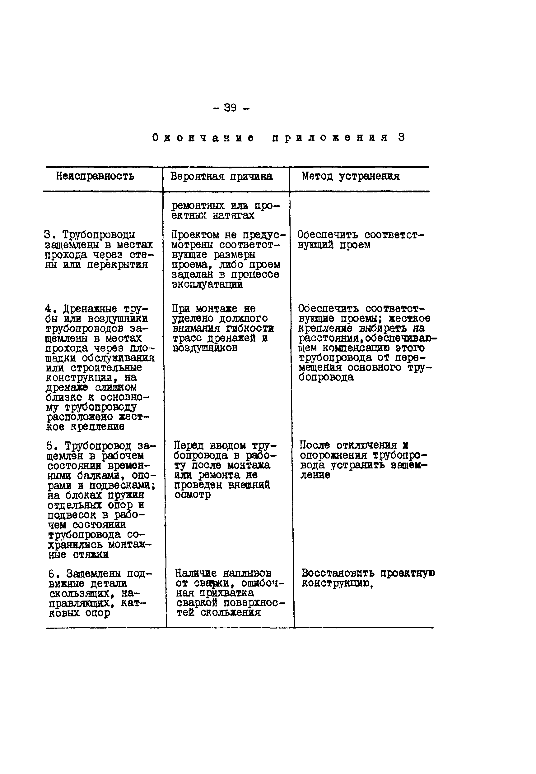 РД 34.39.503-89