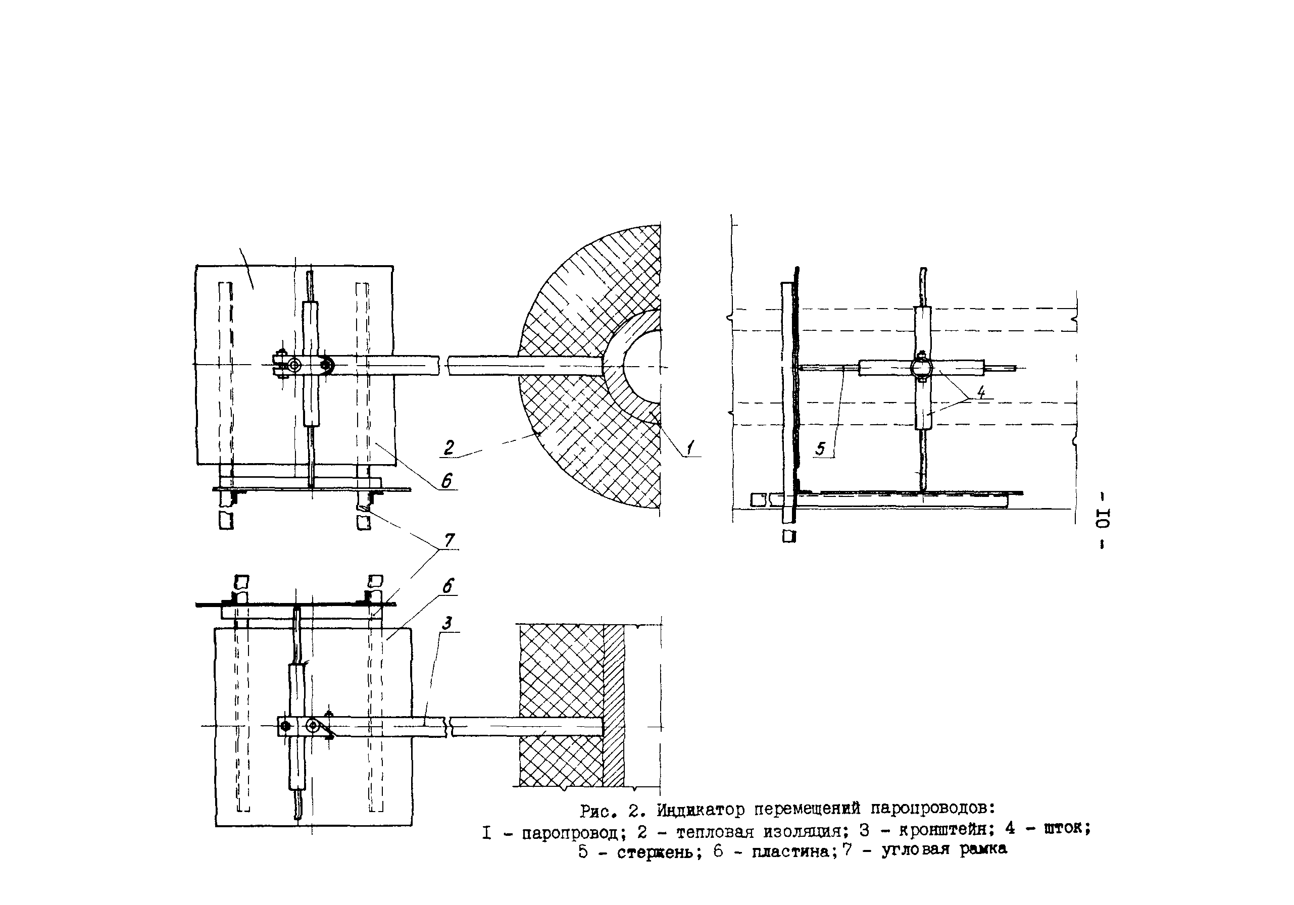 РД 34.39.301-87