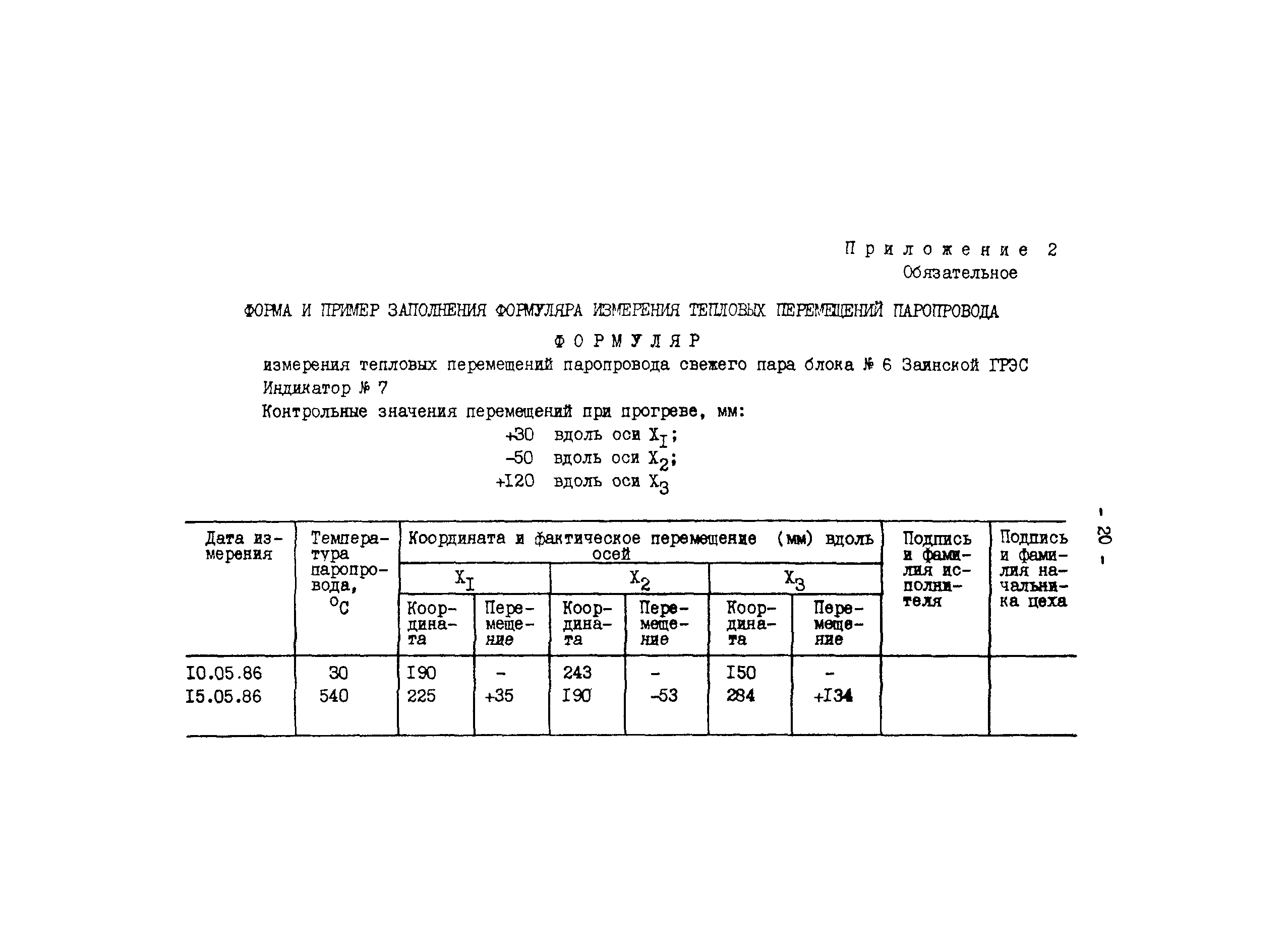 РД 34.39.301-87