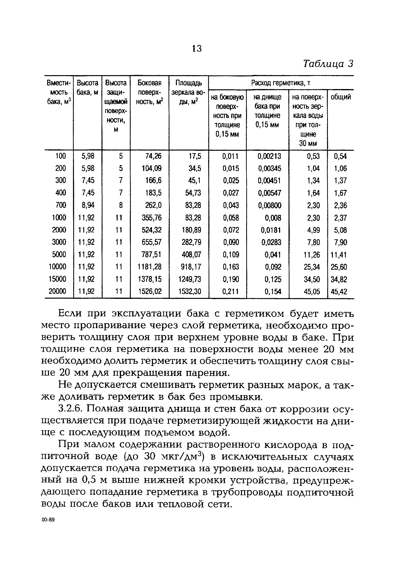 РД 153-34.1-40.504-00