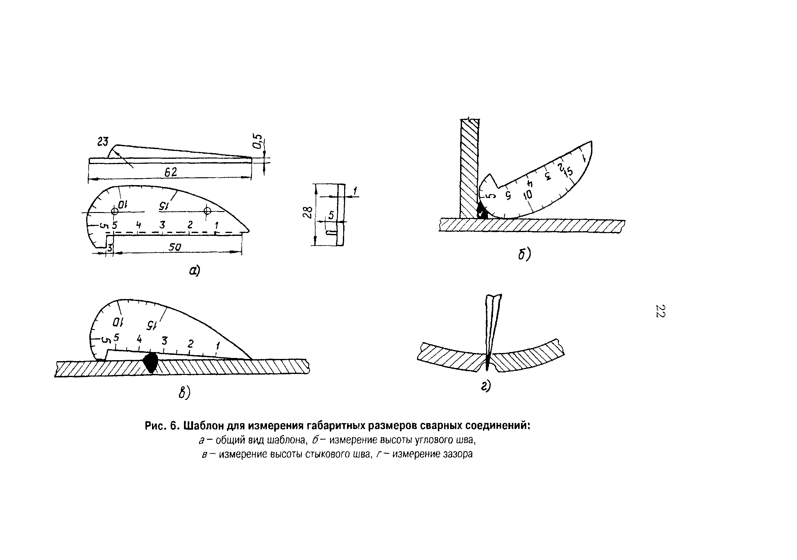 РД 34.40.601-97