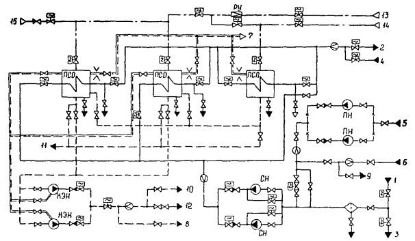 Инструкция По Эксплуатации Пароводяного Бойлера
