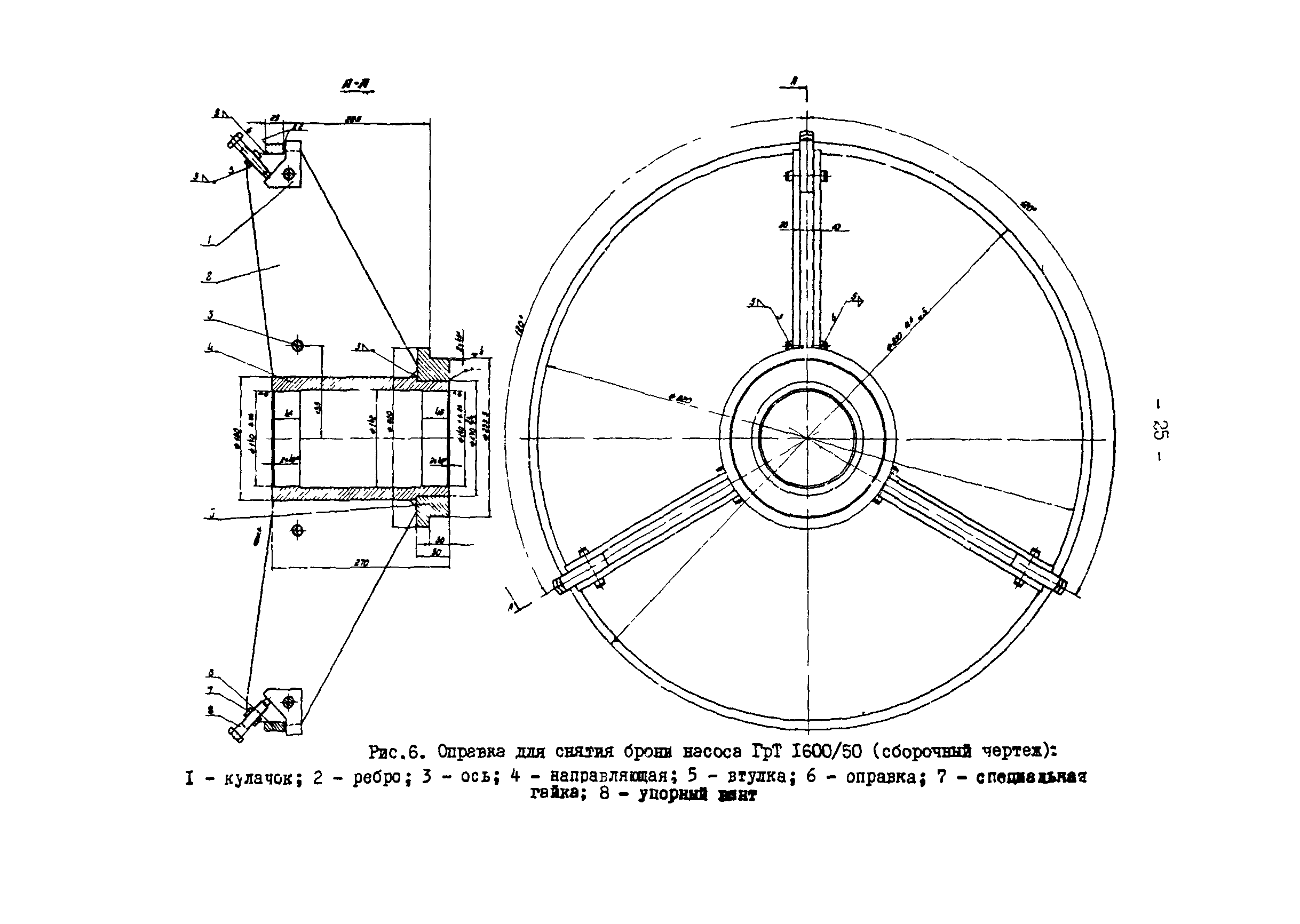 РД 34.41.601