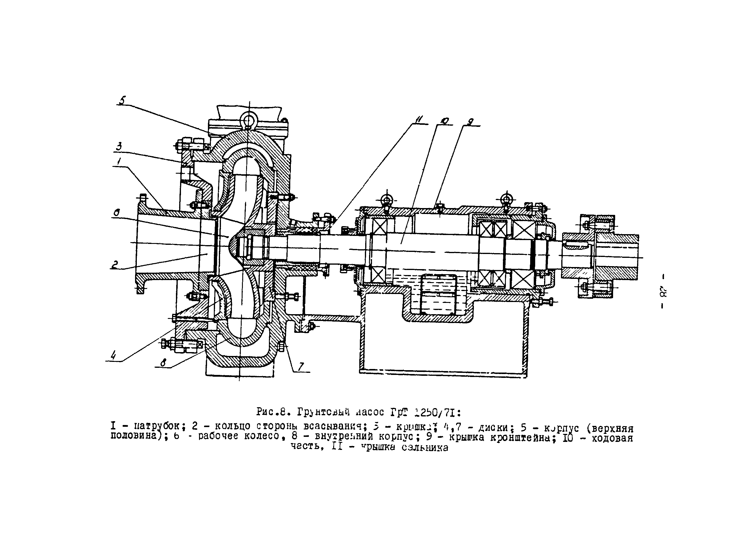 РД 34.41.601