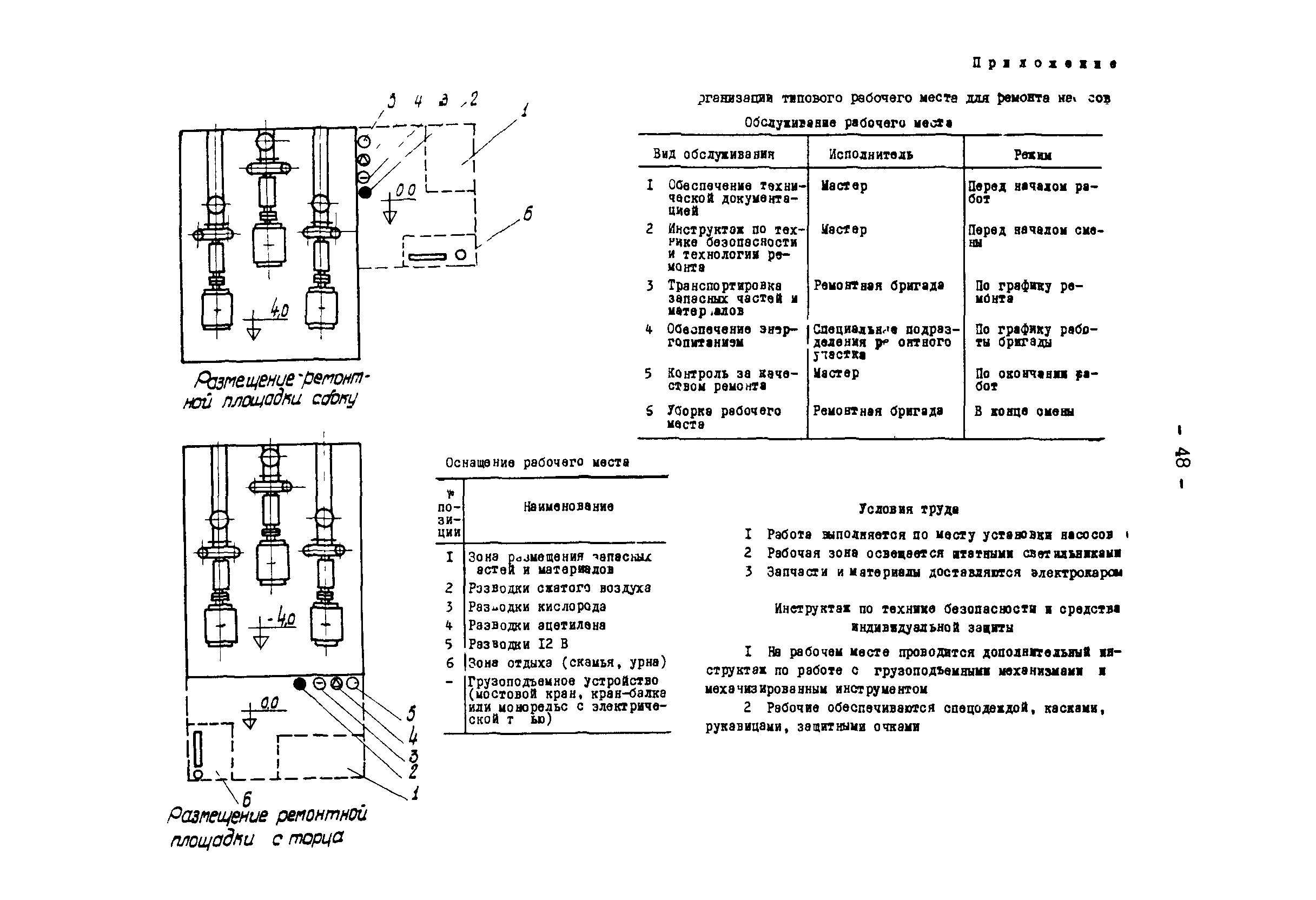 РД 34.41.601