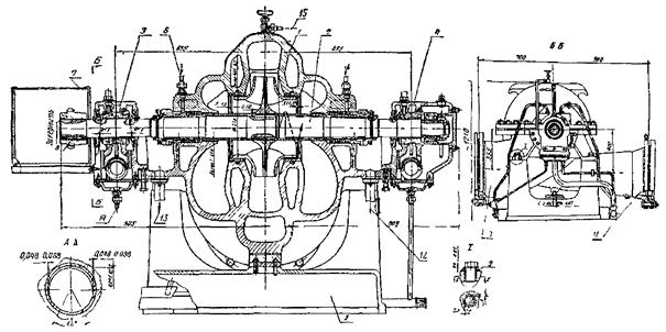 Сэ 2500. Ротор насоса СЭ-1250-140 чертеж. Насос СЭ 2500-60-11 чертеж. Насос СЭ 1250-70-11 чертеж. Насос сетевой СЭ 2500-180-10 чертежи.