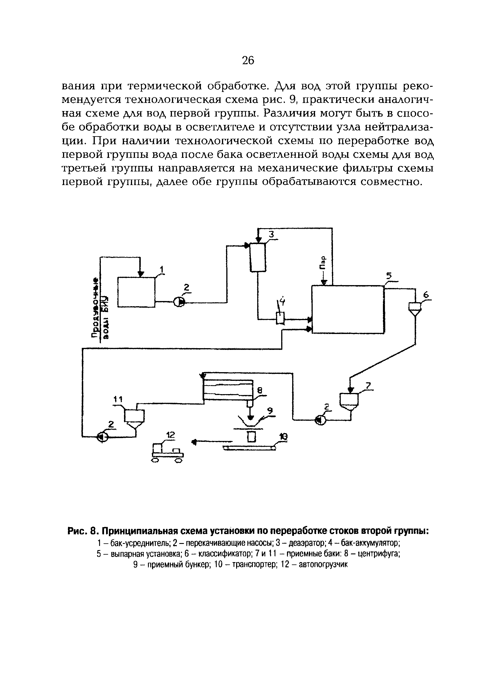 РД 153-34.1-42.102-98