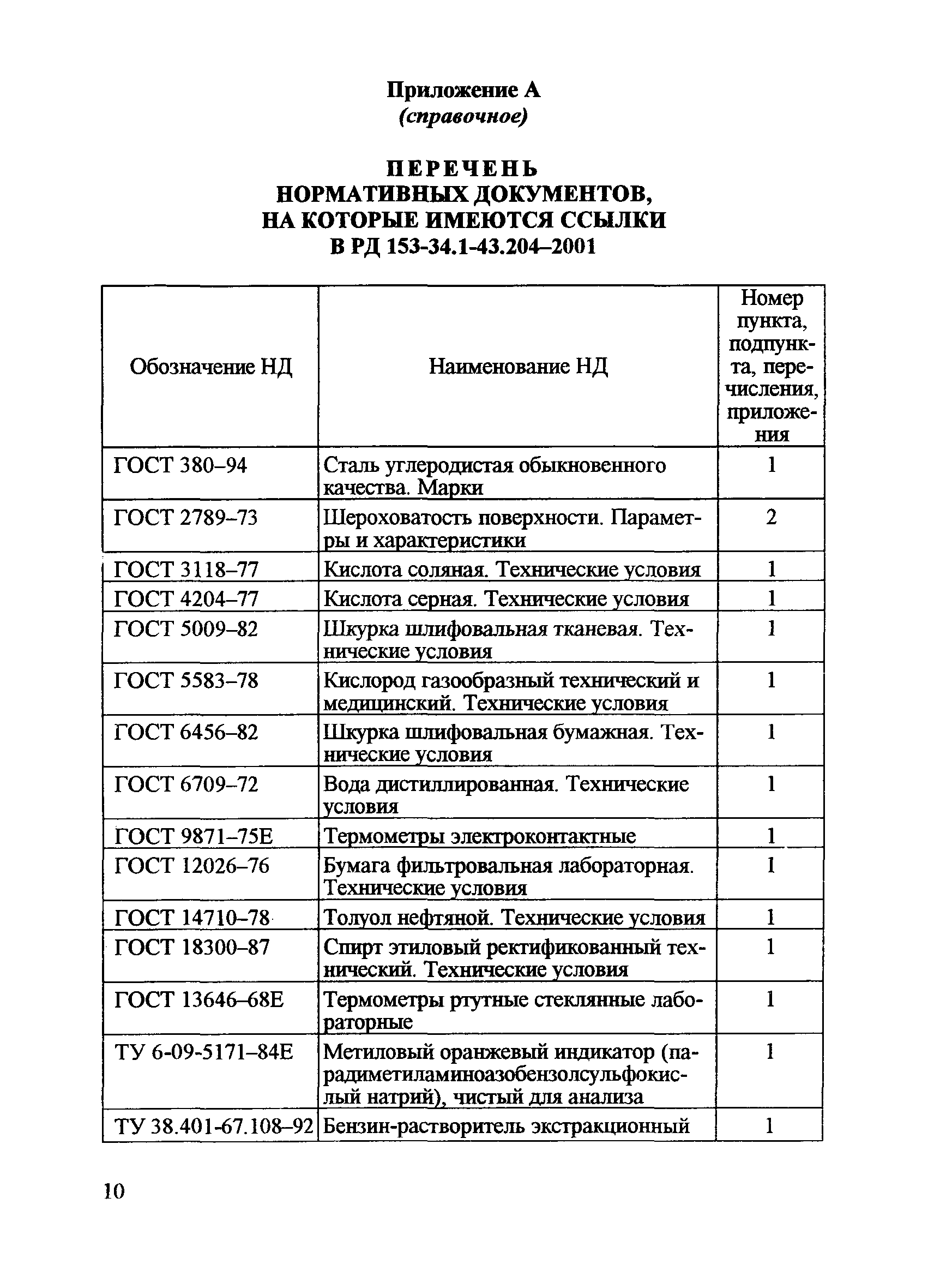 РД 153-34.1-43.204-2001