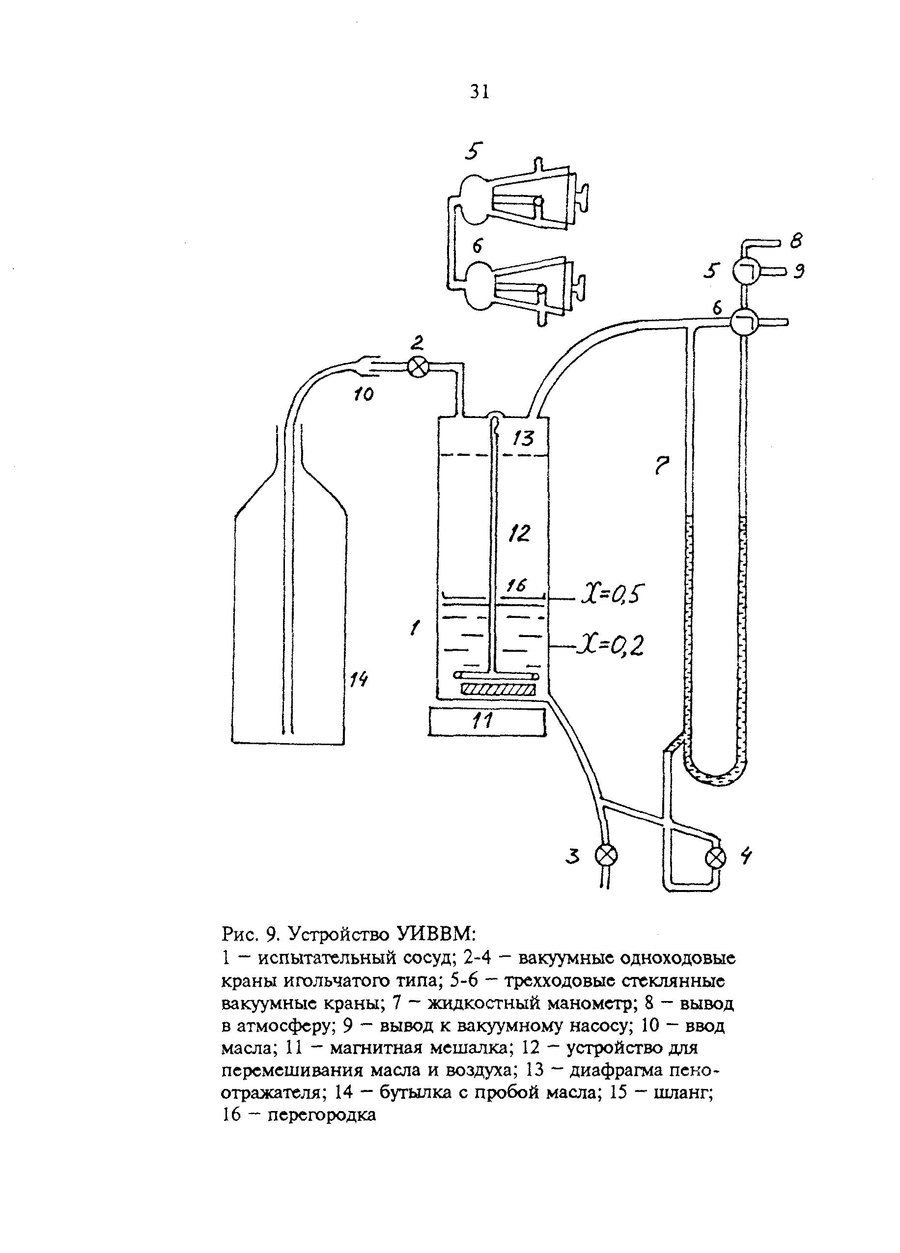 РД 34.43.107-95