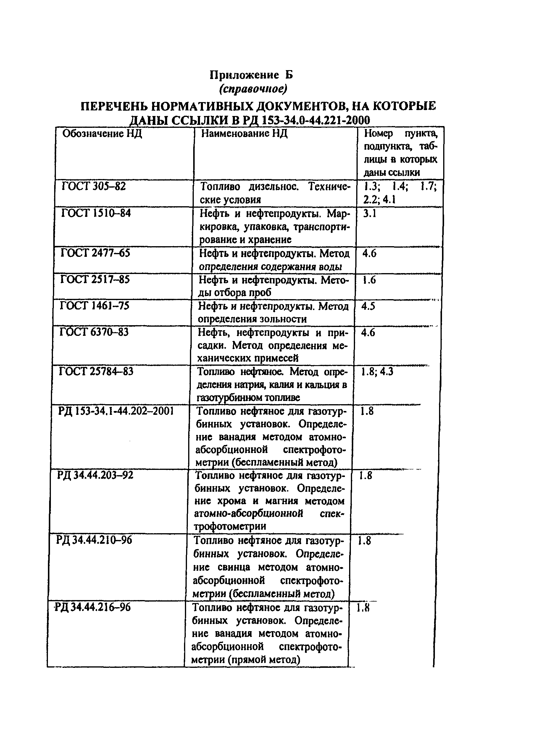 РД 153-34.0-44.221-2000