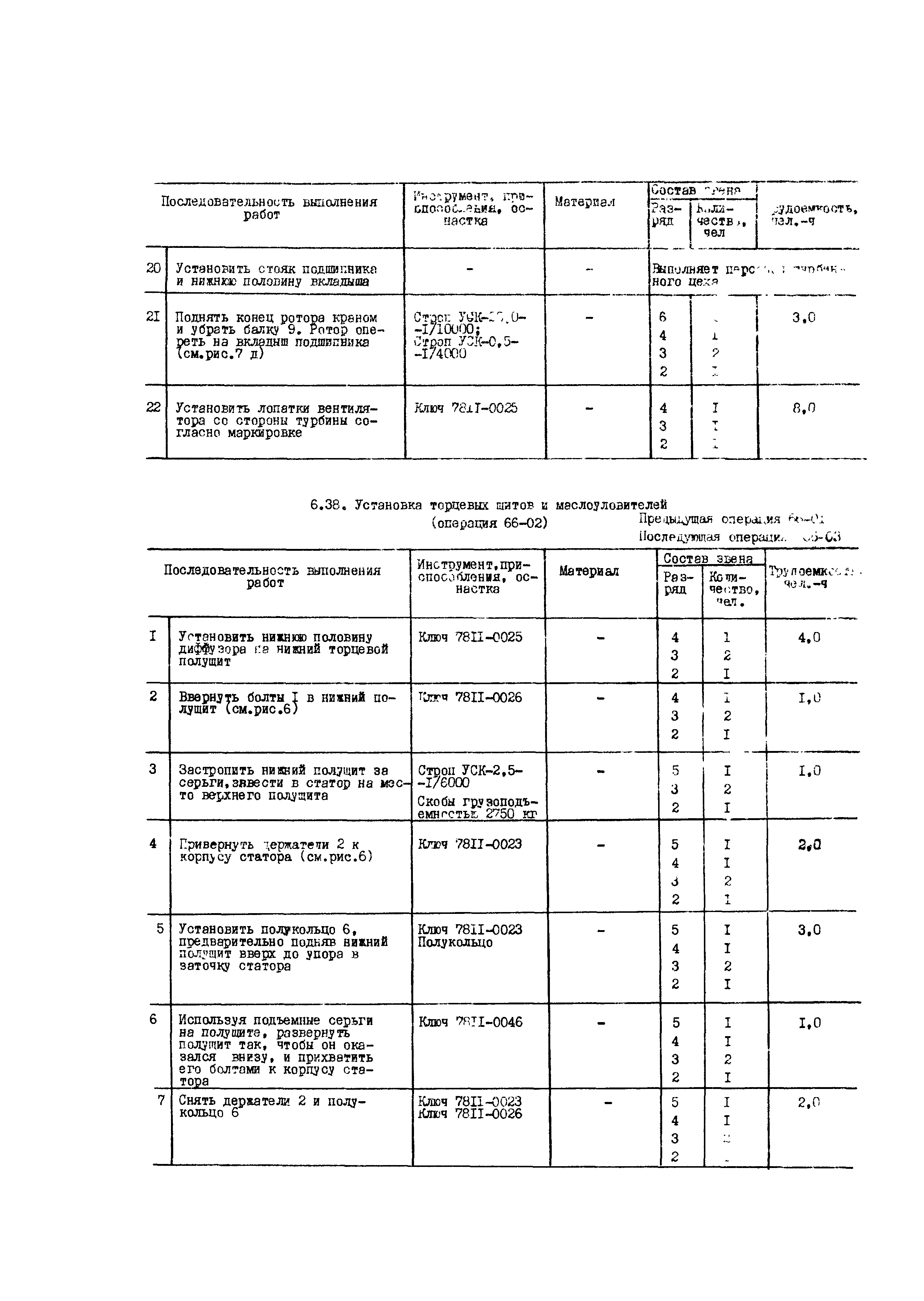 РД 34.45.614