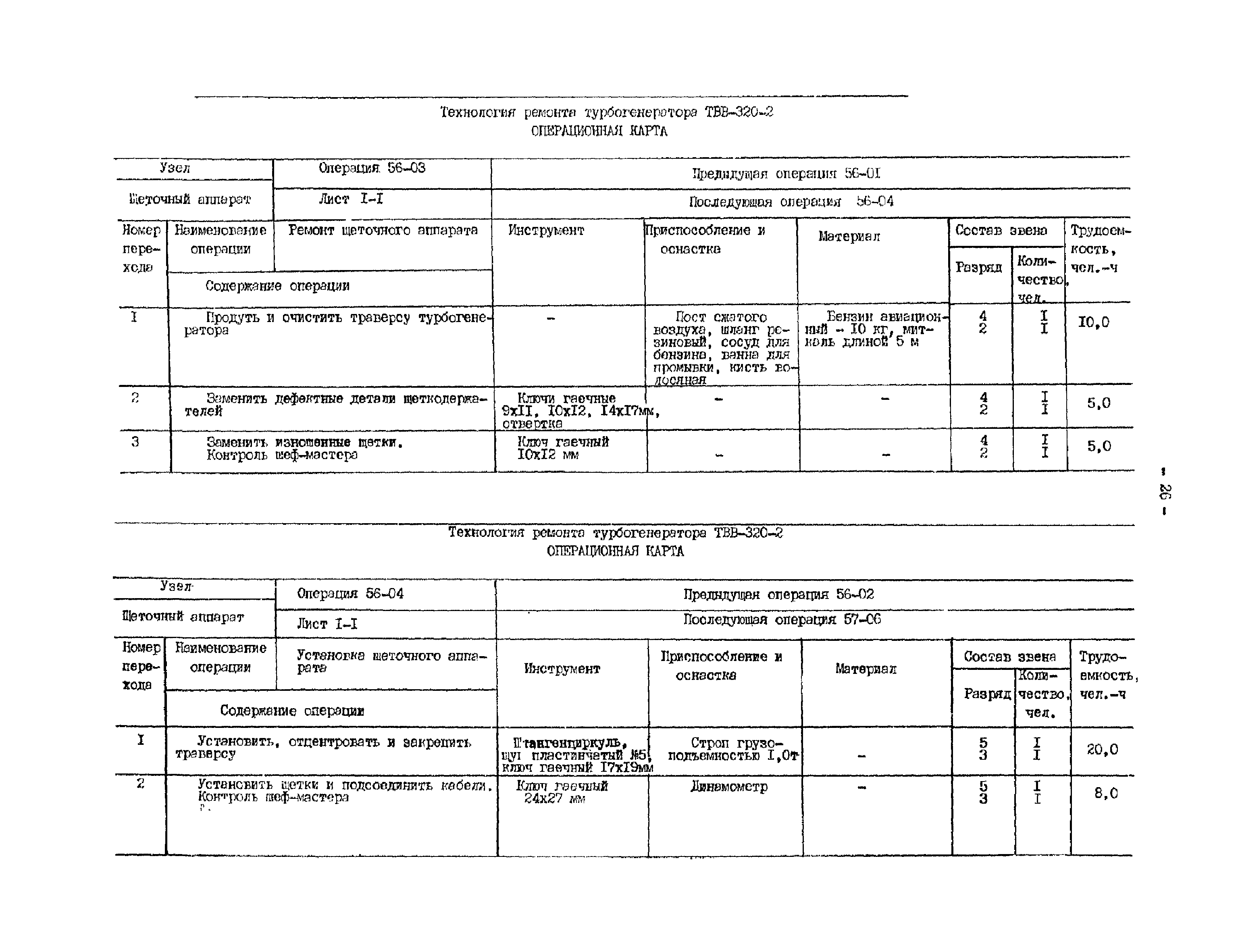 РД 34.45.611