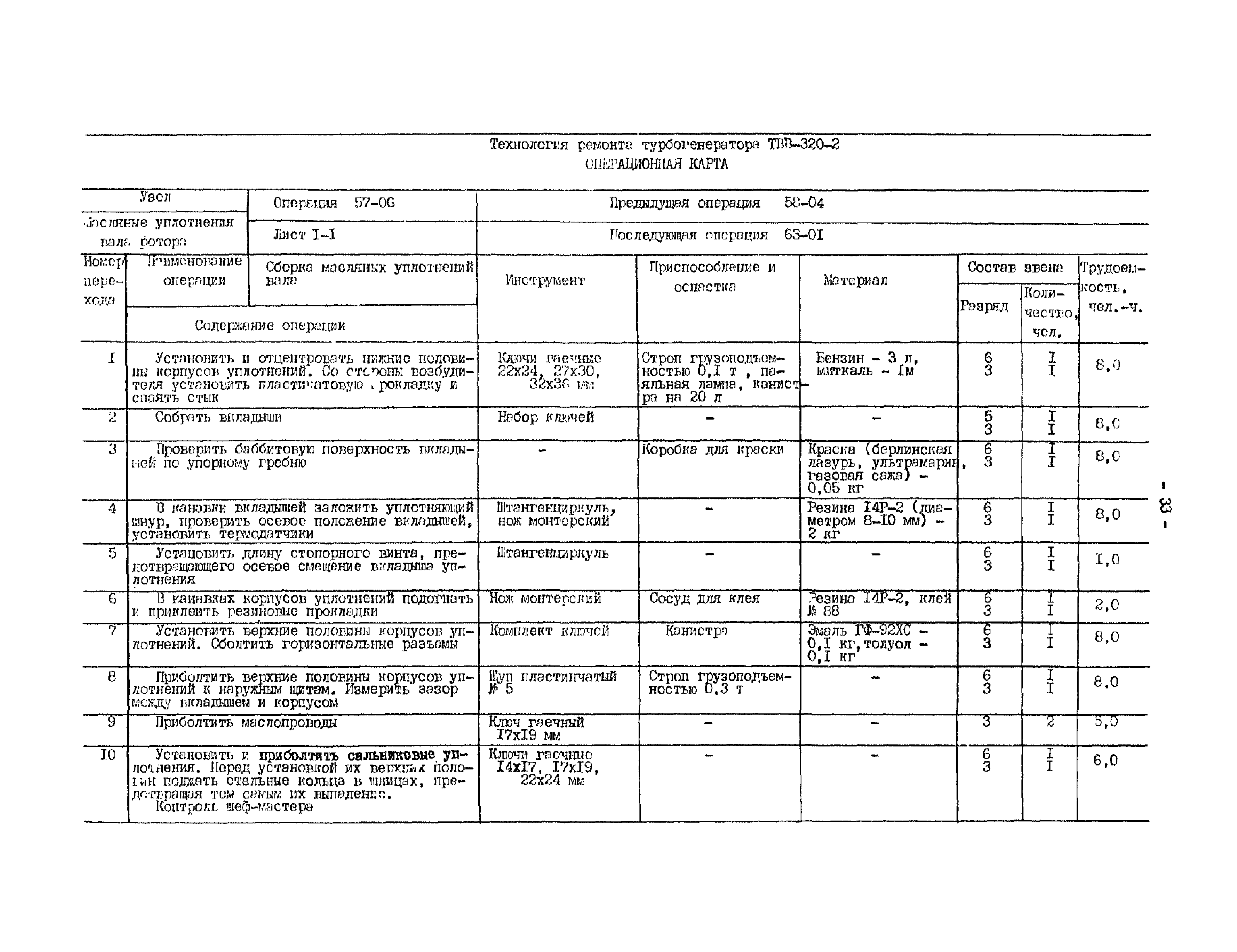 РД 34.45.611