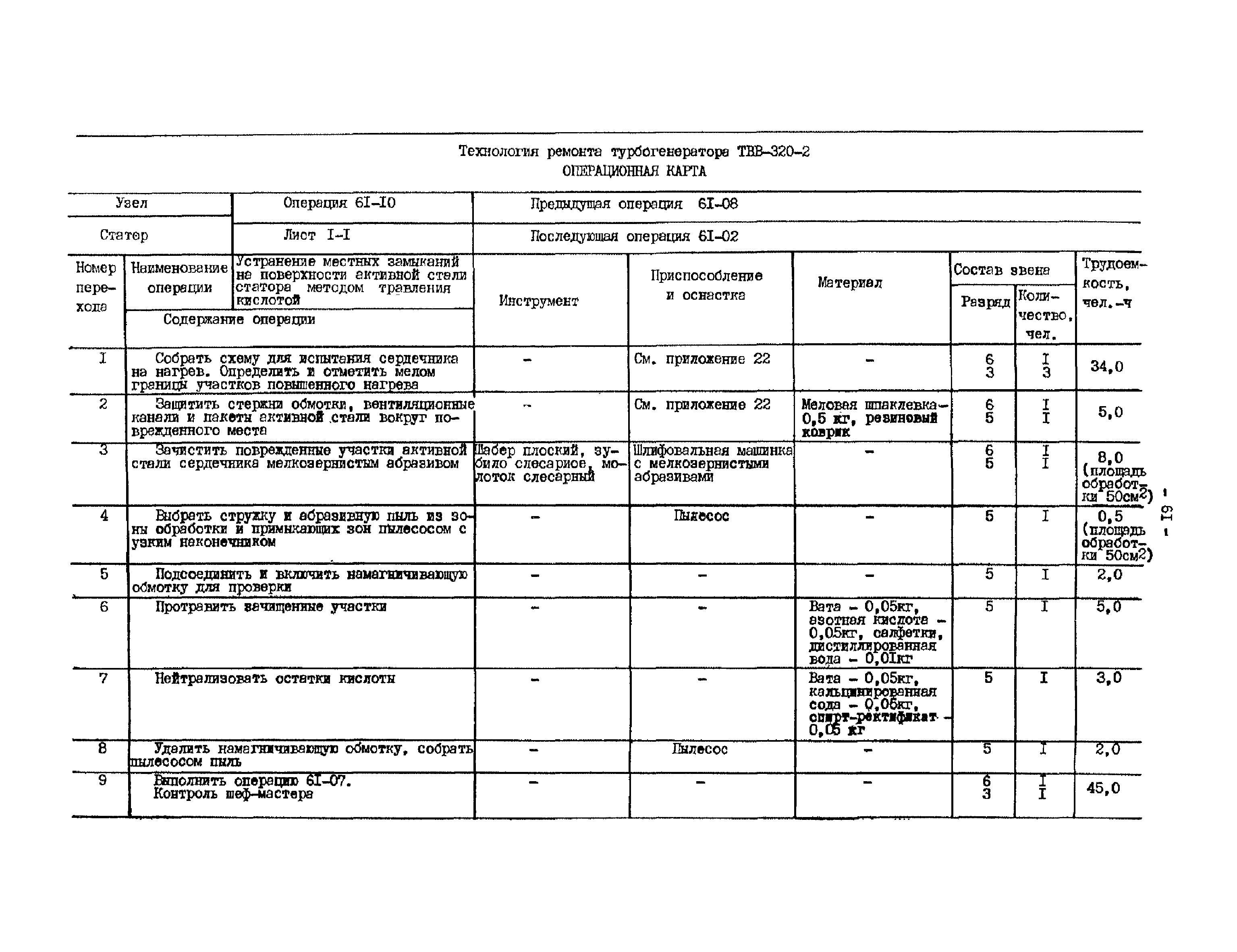 РД 34.45.611