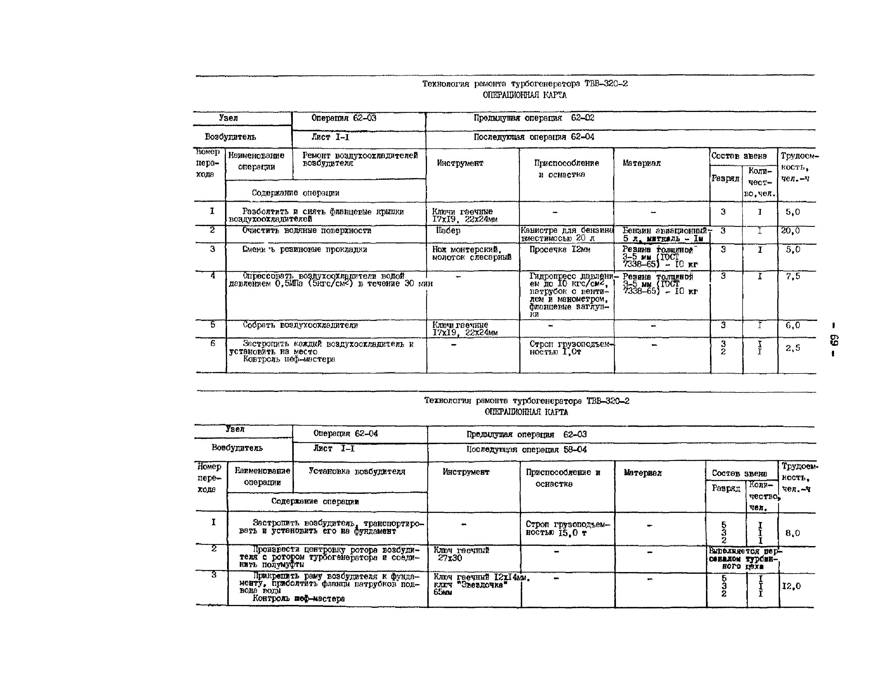 РД 34.45.611