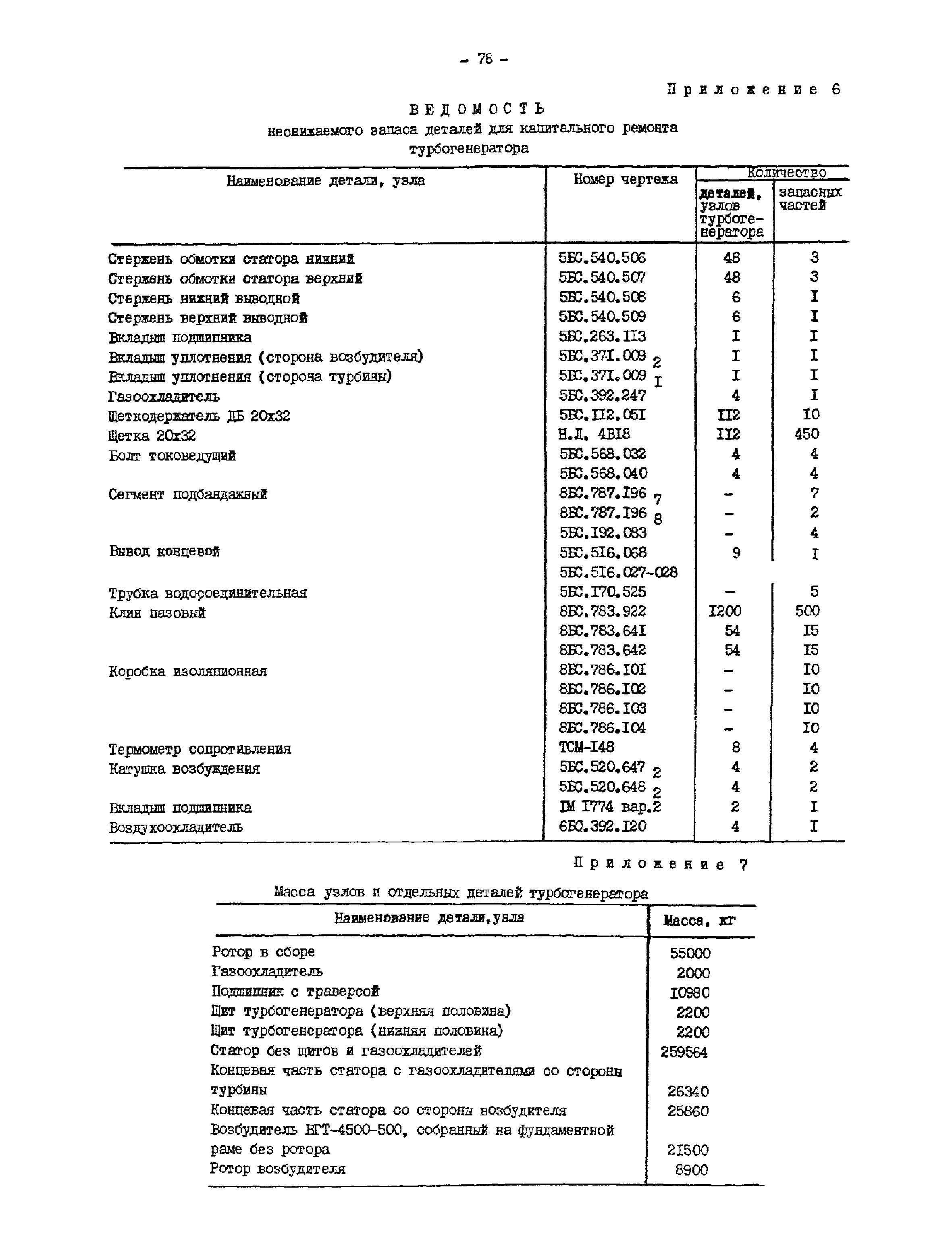 РД 34.45.611