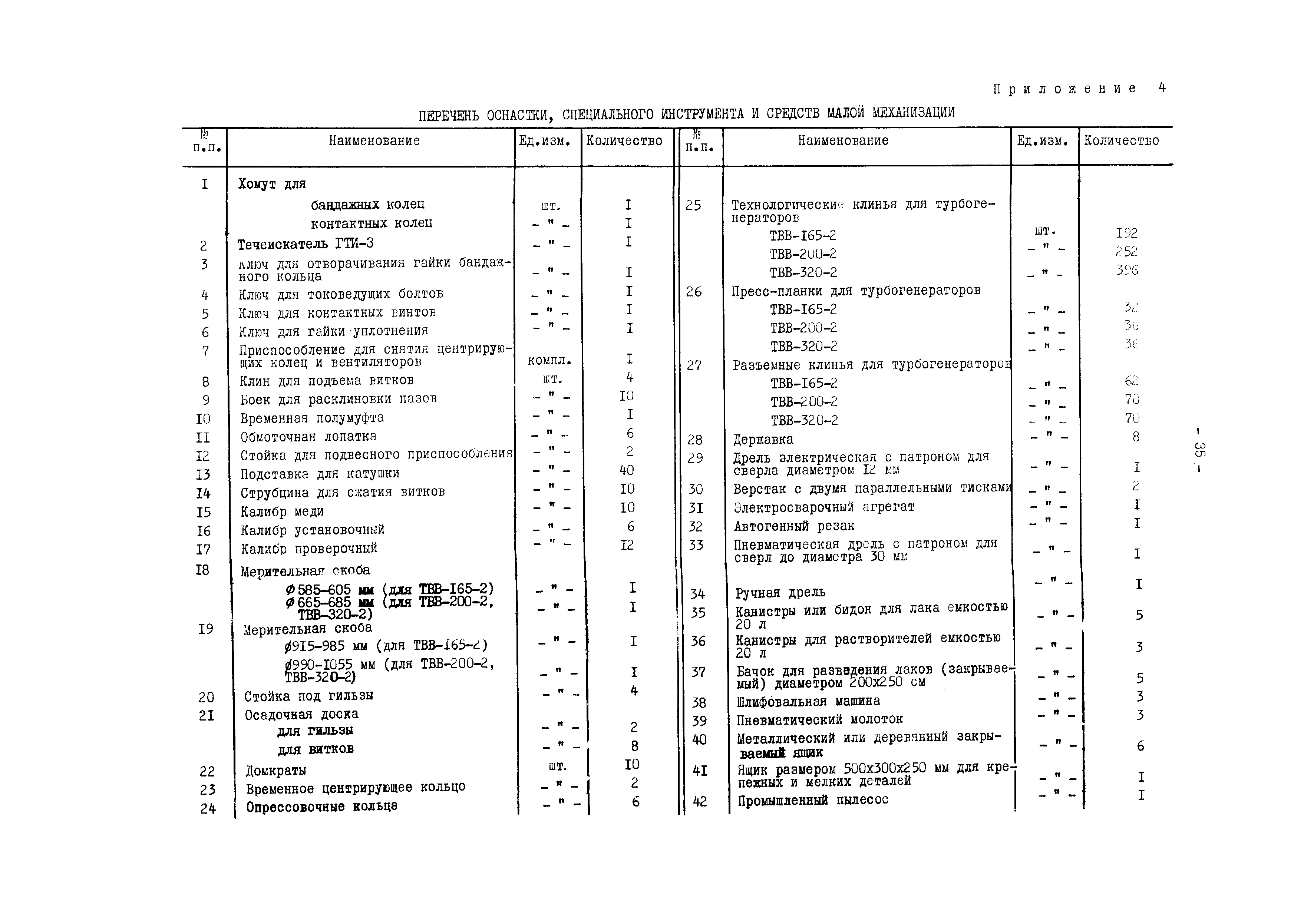 РД 34.45.605