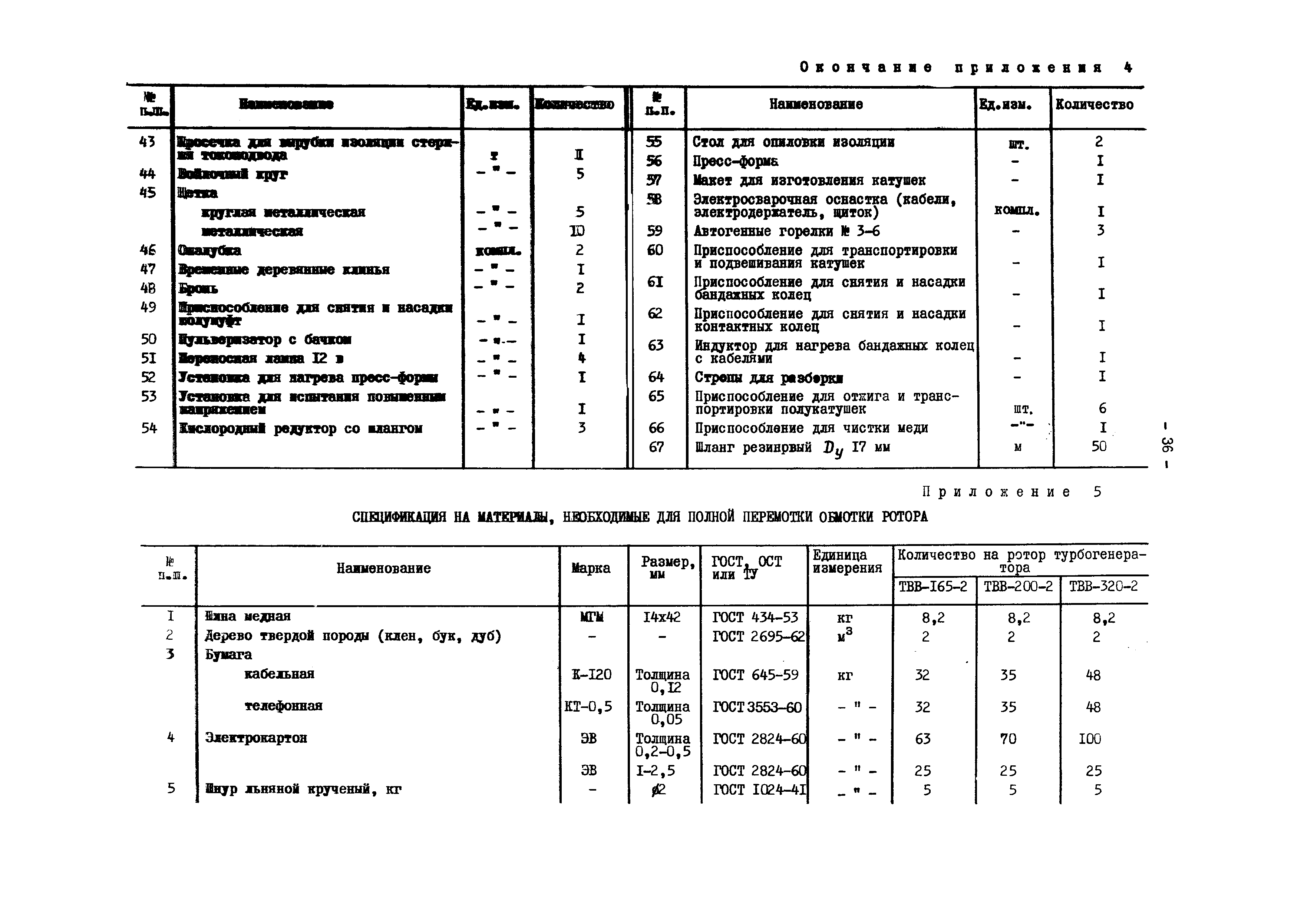 РД 34.45.605