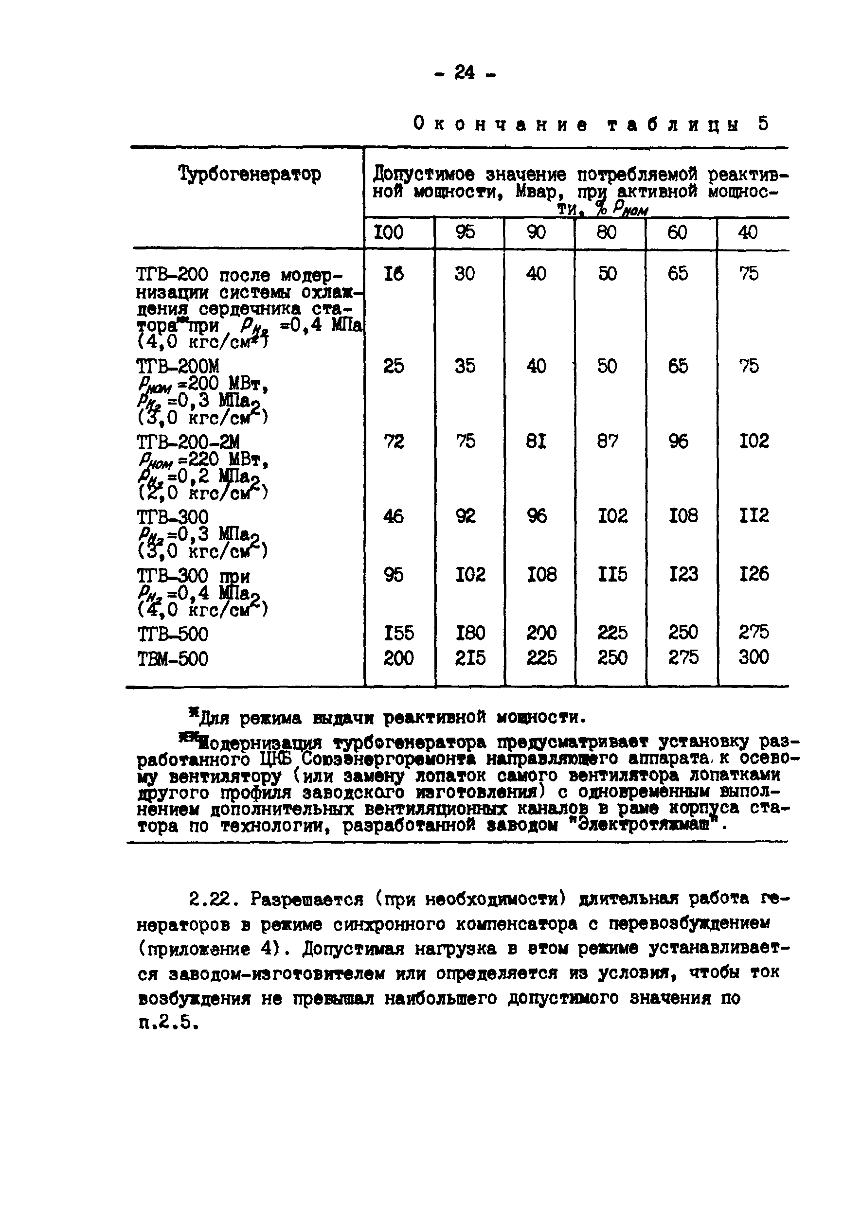 РД 34.45.501-88