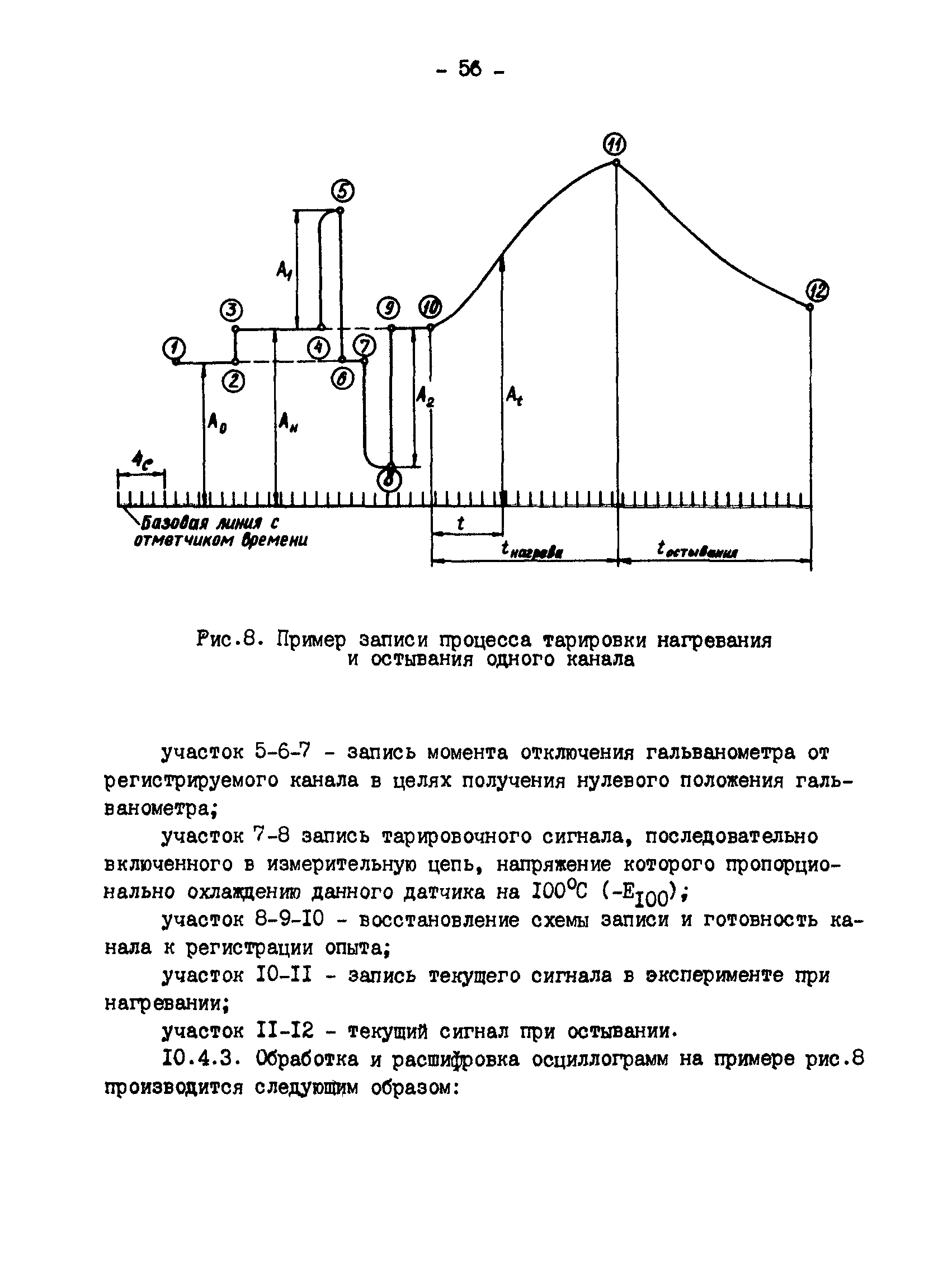 РД 34.45.309-92