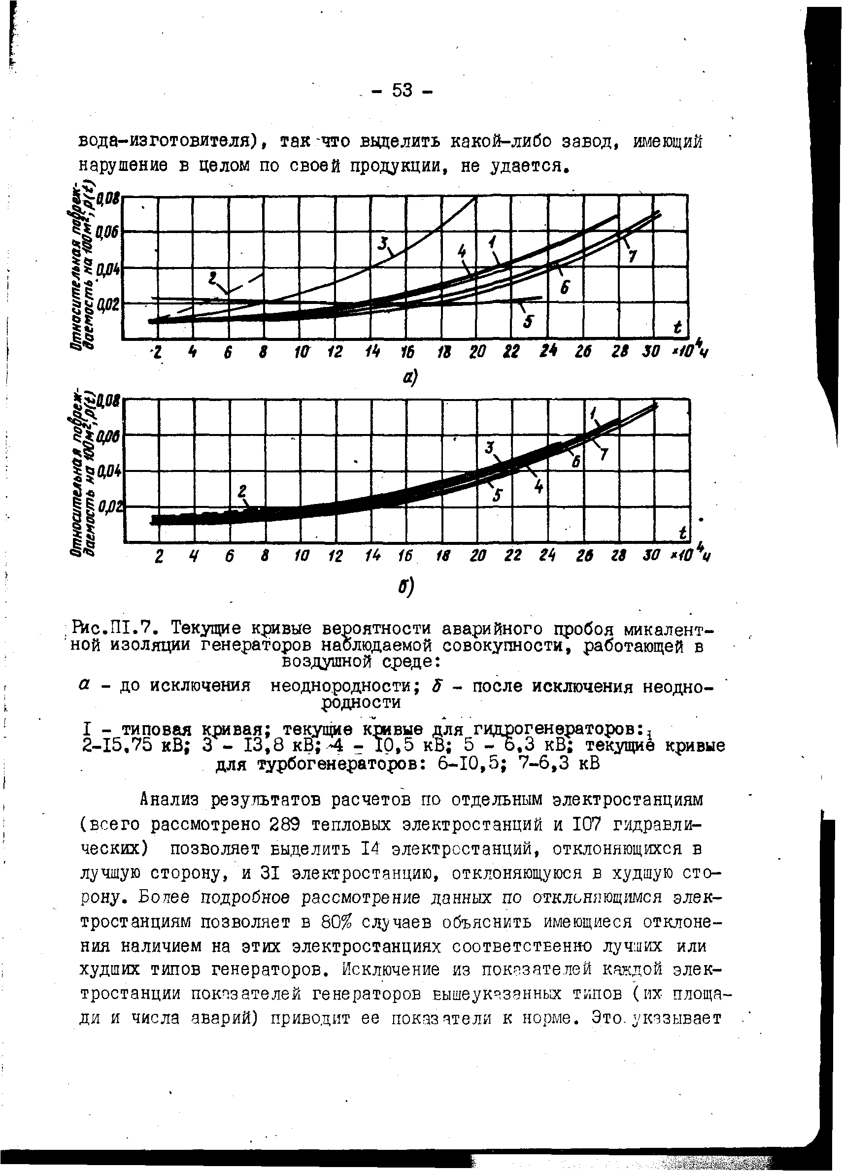 РД 34.45.306