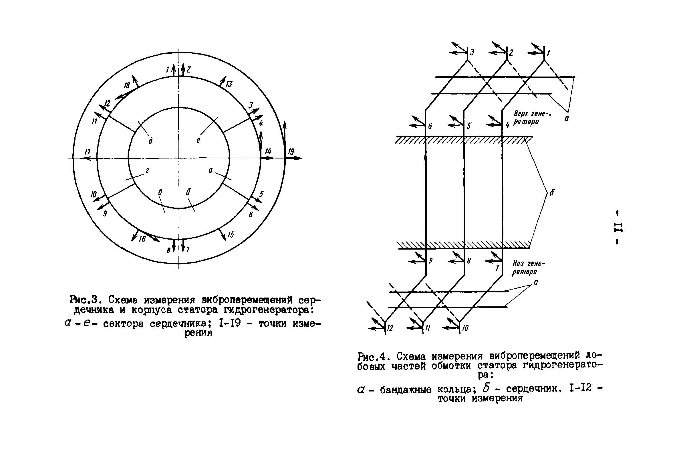 СО 153-34.45.301