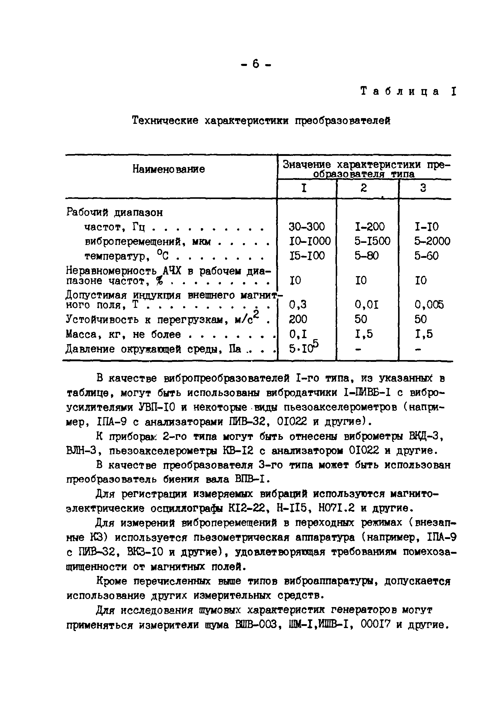 СО 153-34.45.301