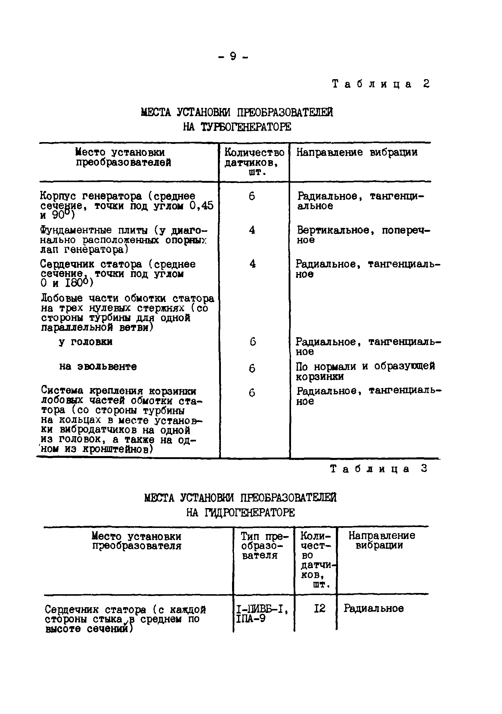 СО 153-34.45.301