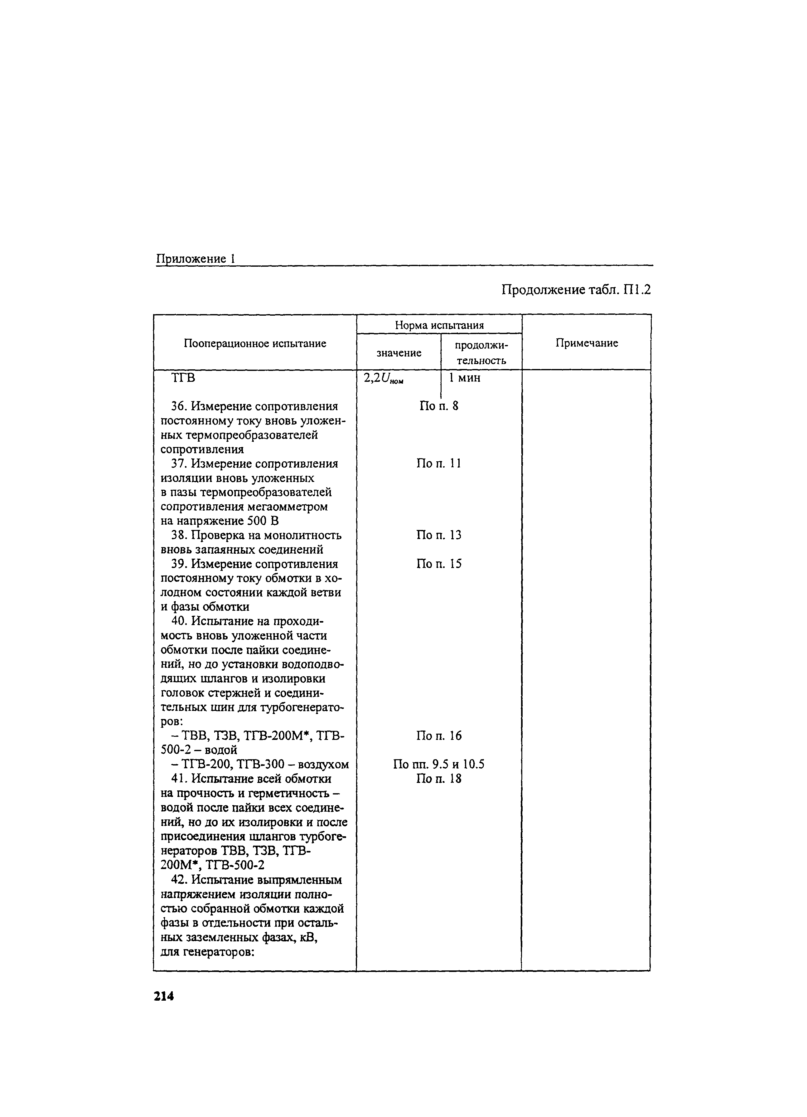 РД 34.45-51.300-97