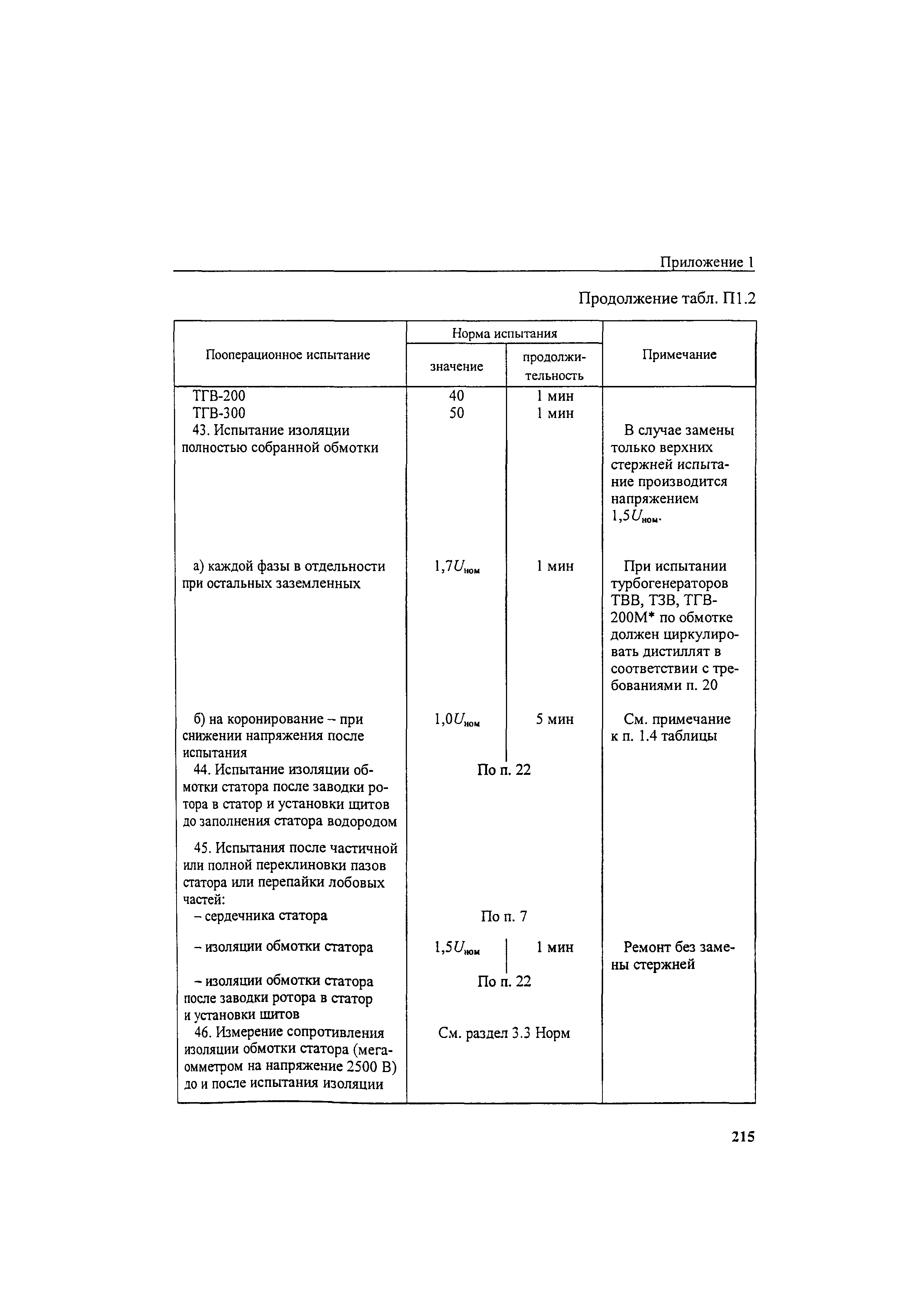 РД 34.45-51.300-97