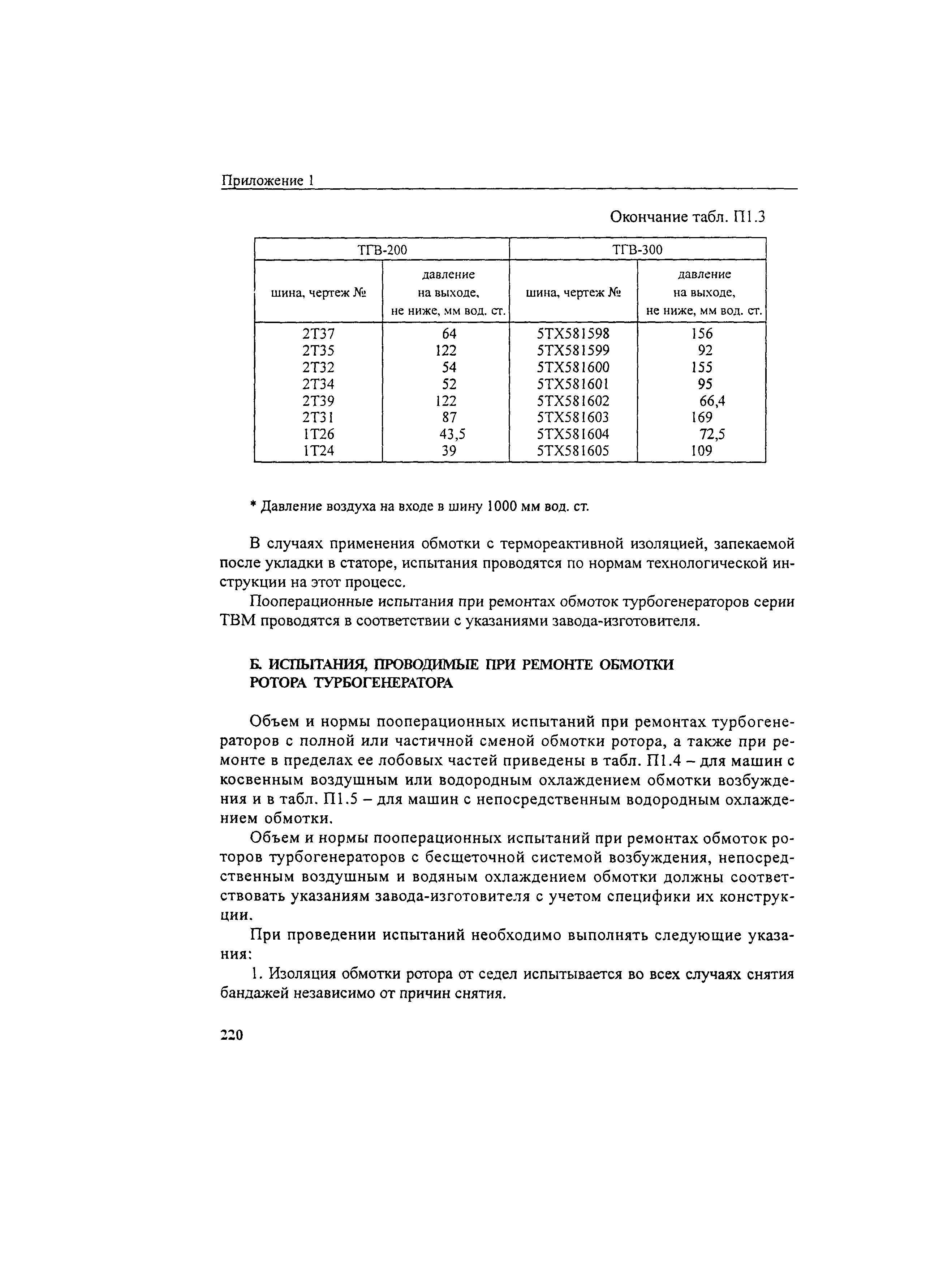 РД 34.45-51.300-97