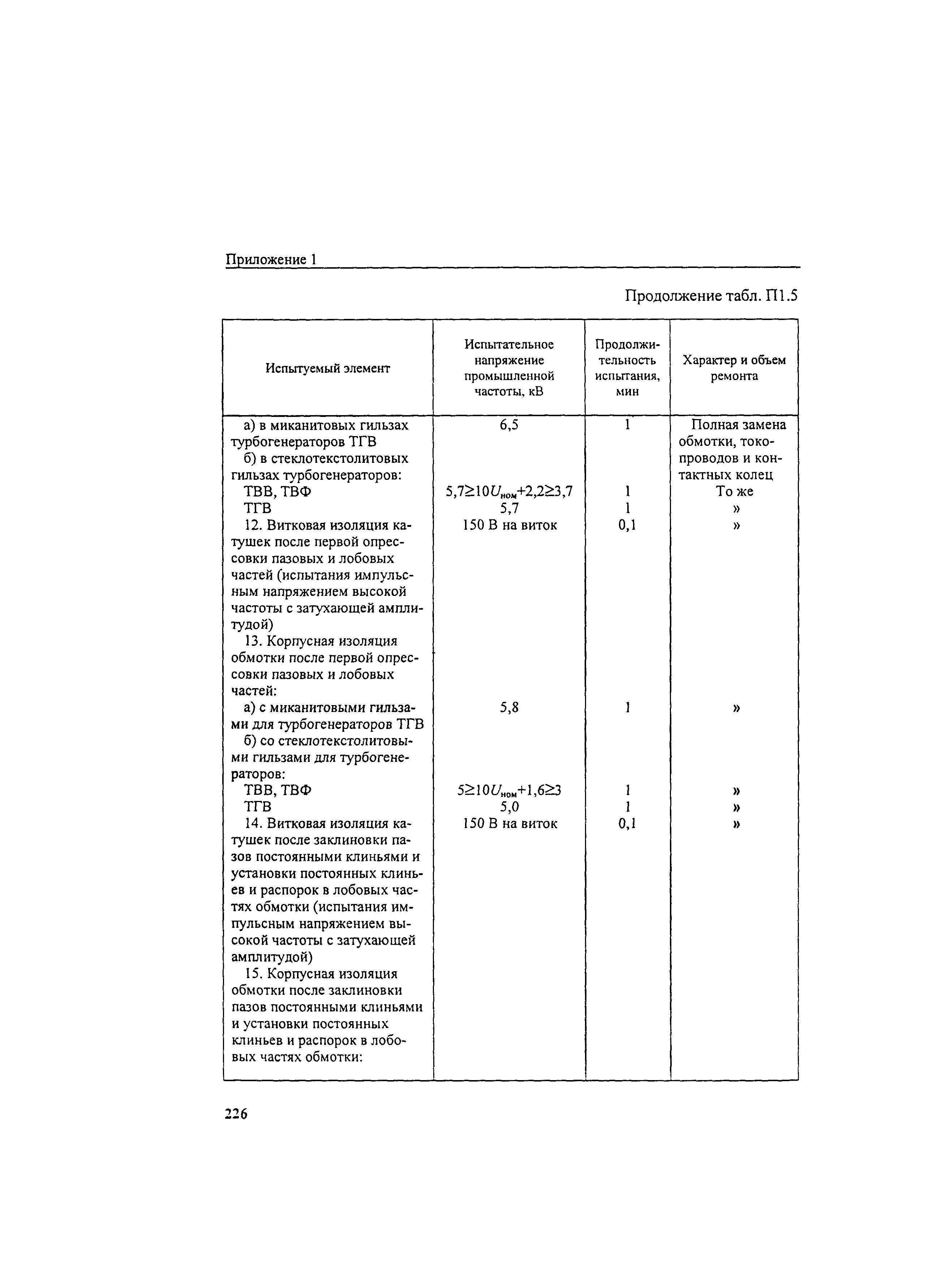 РД 34.45-51.300-97