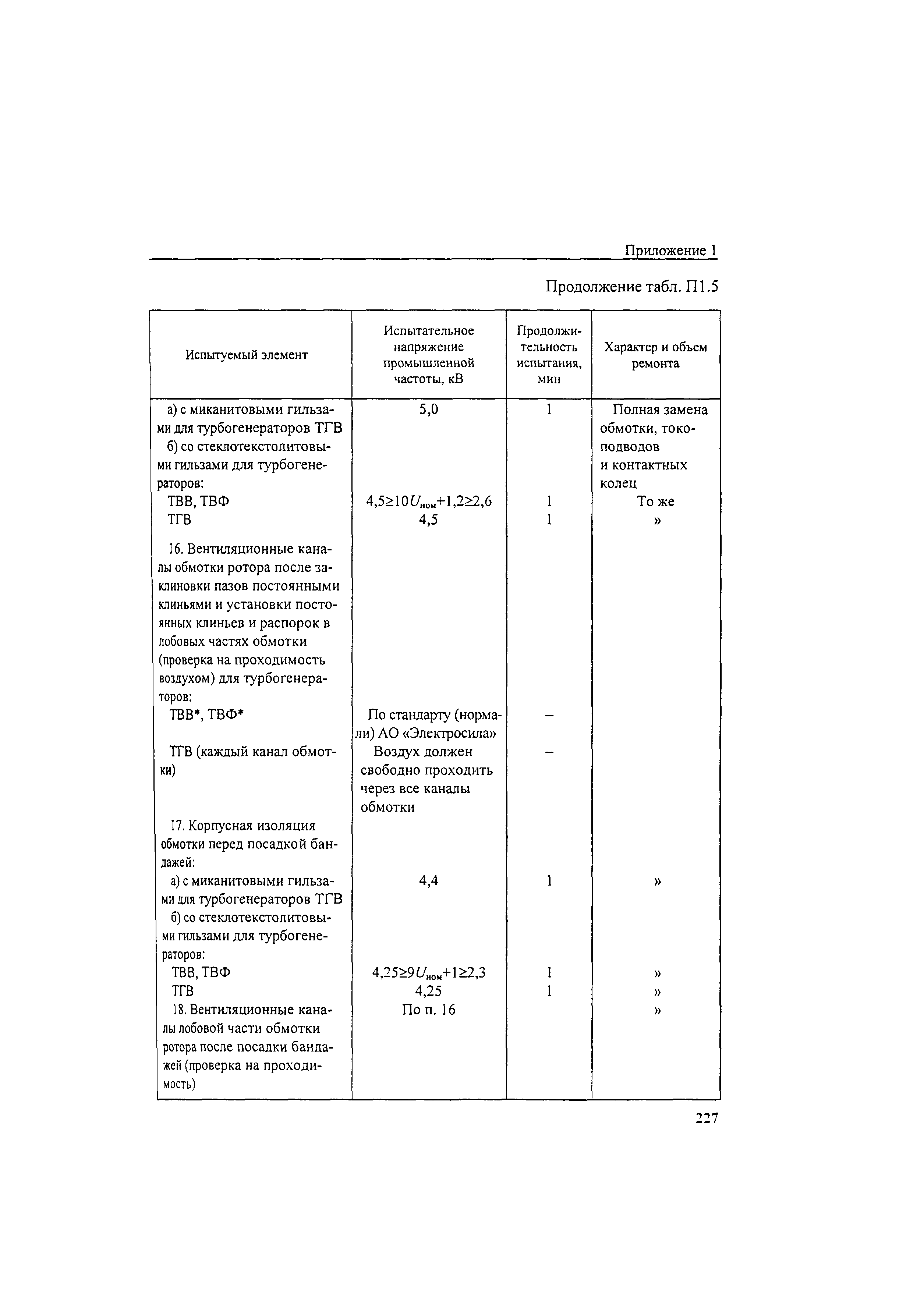 РД 34.45-51.300-97