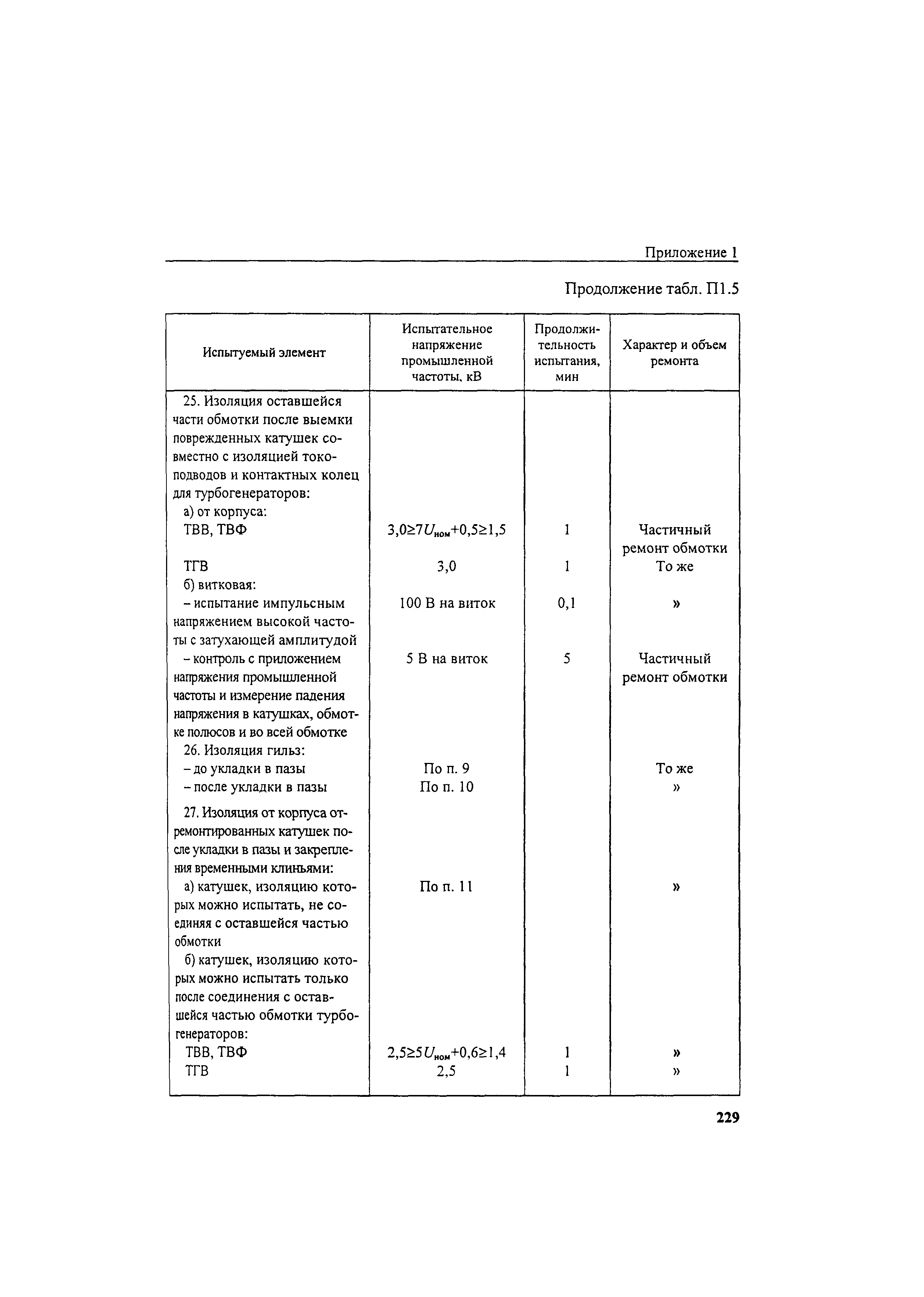 РД 34.45-51.300-97