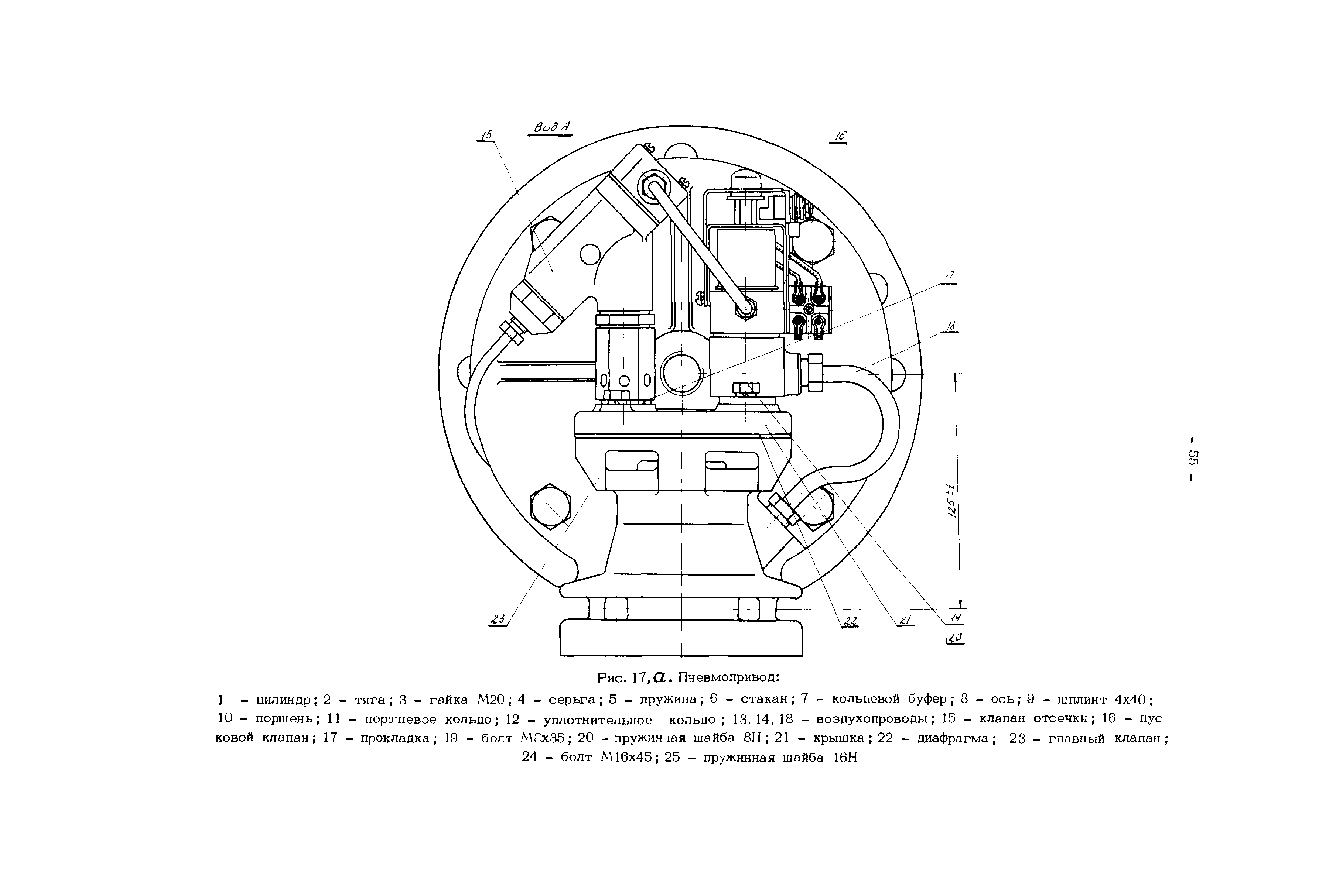 РД 34.47.615-75