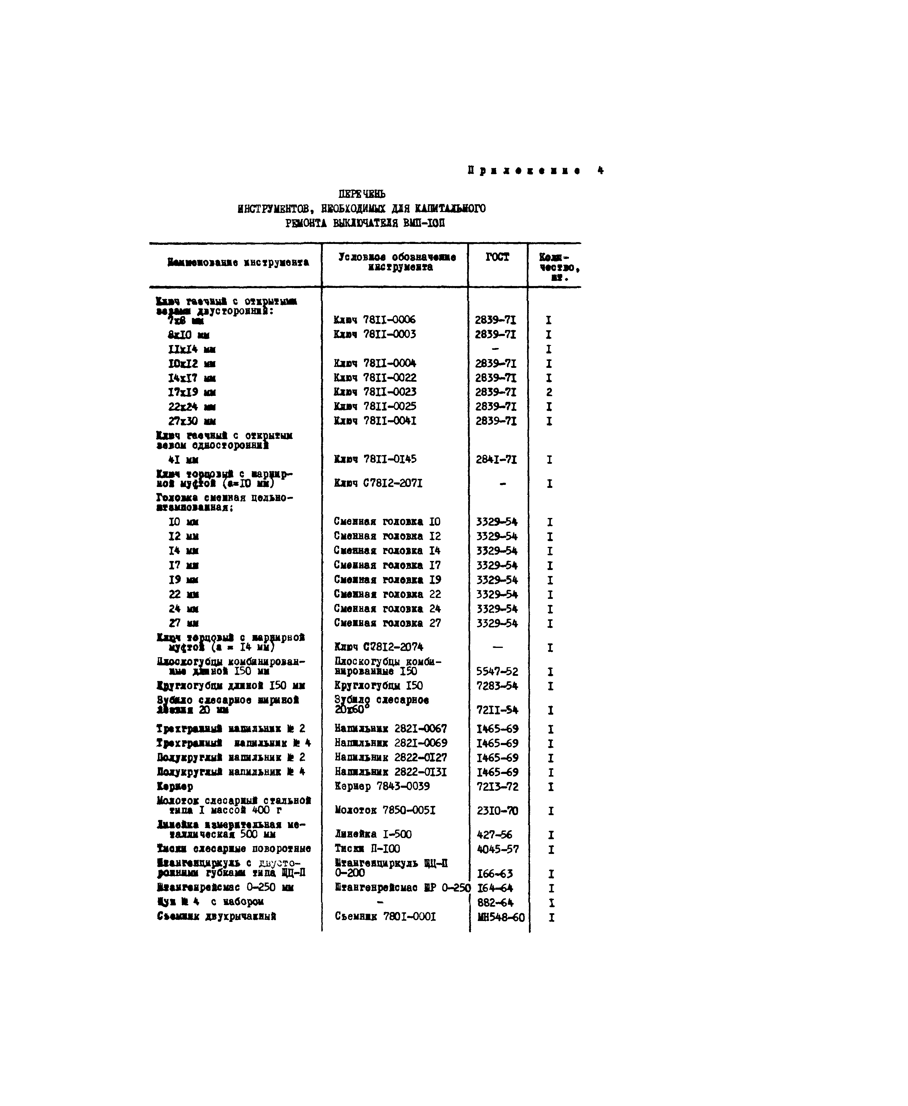 РД 34.47.613-74