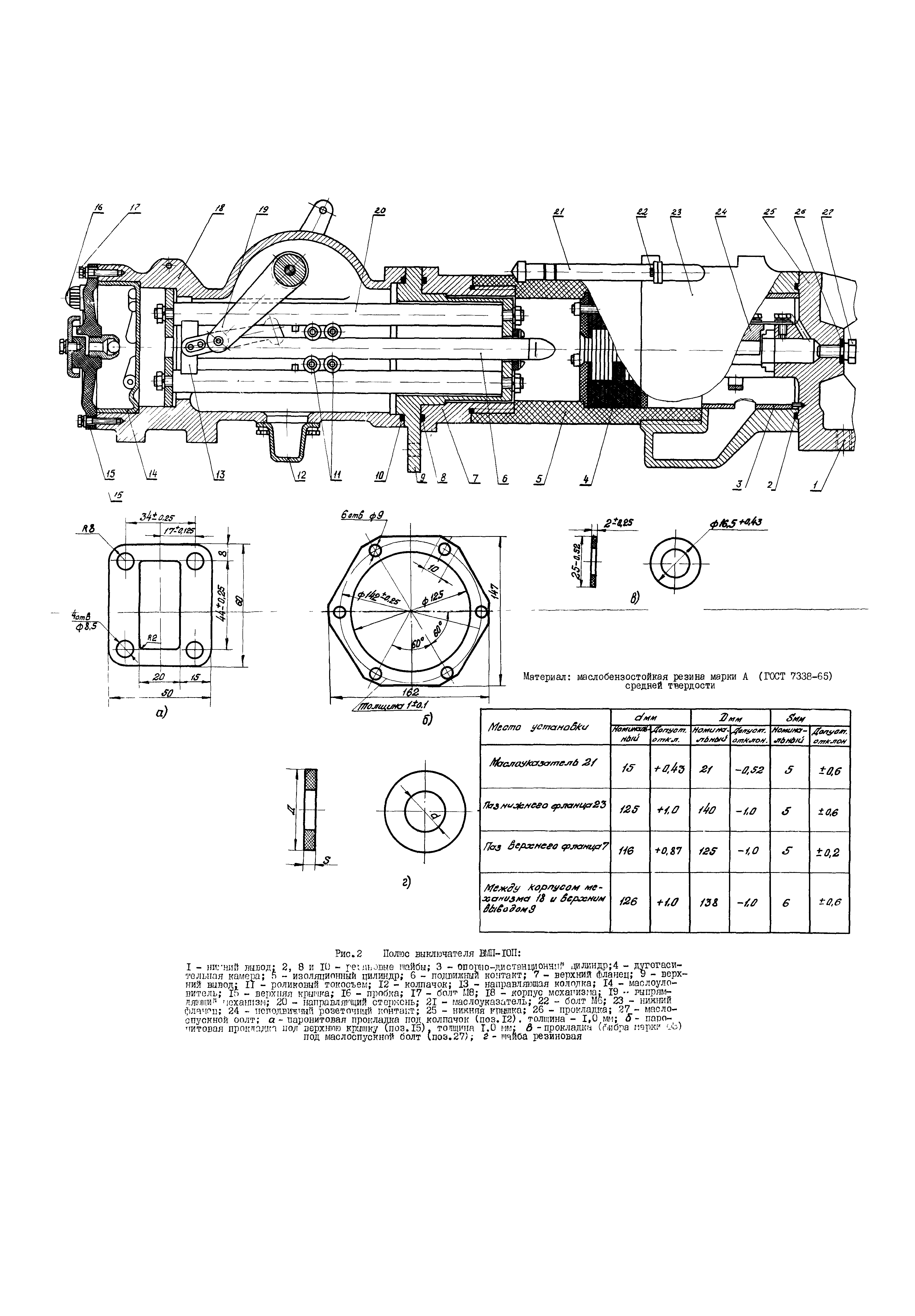 РД 34.47.613-74