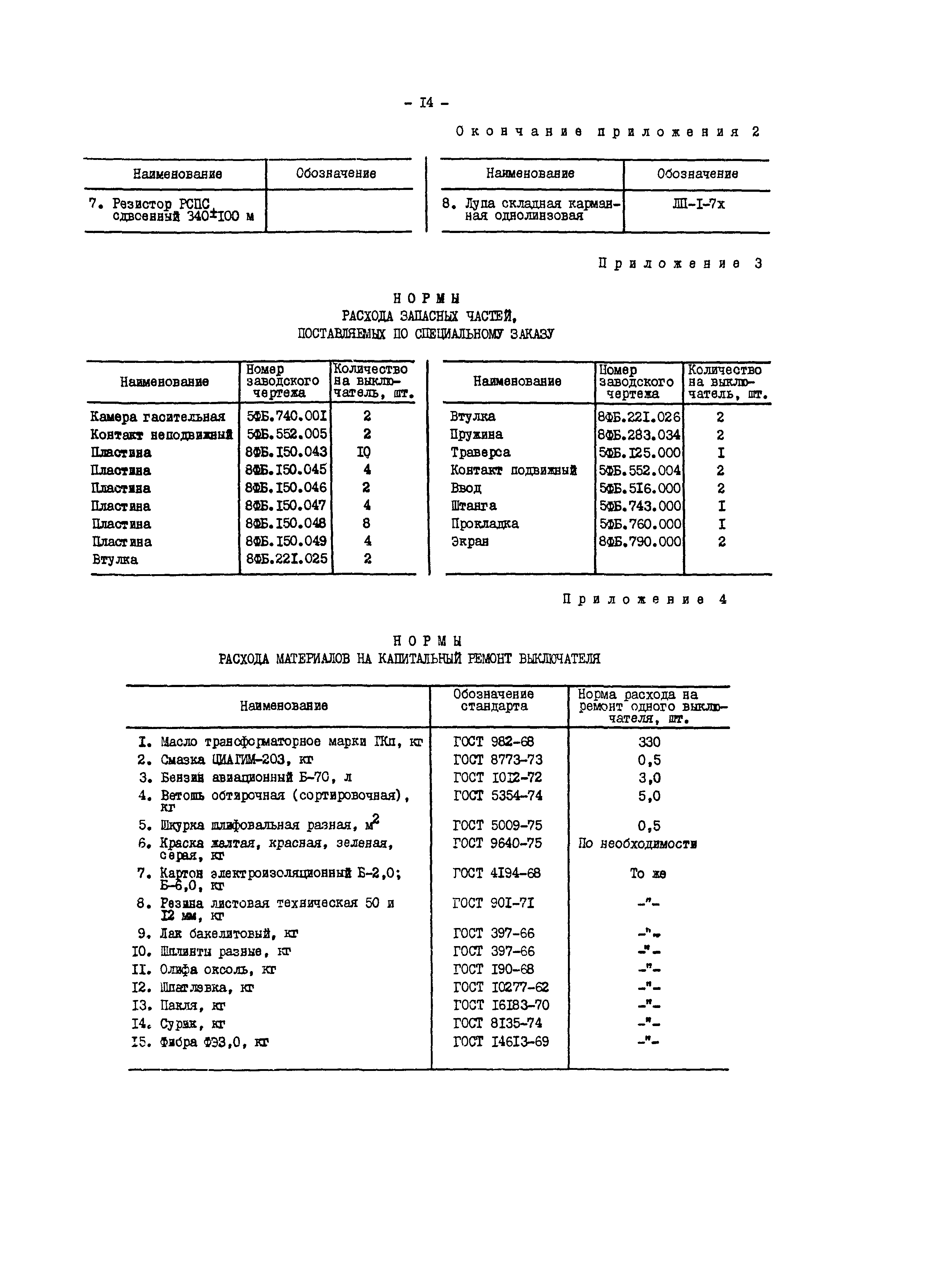 РД 34.47.612-86